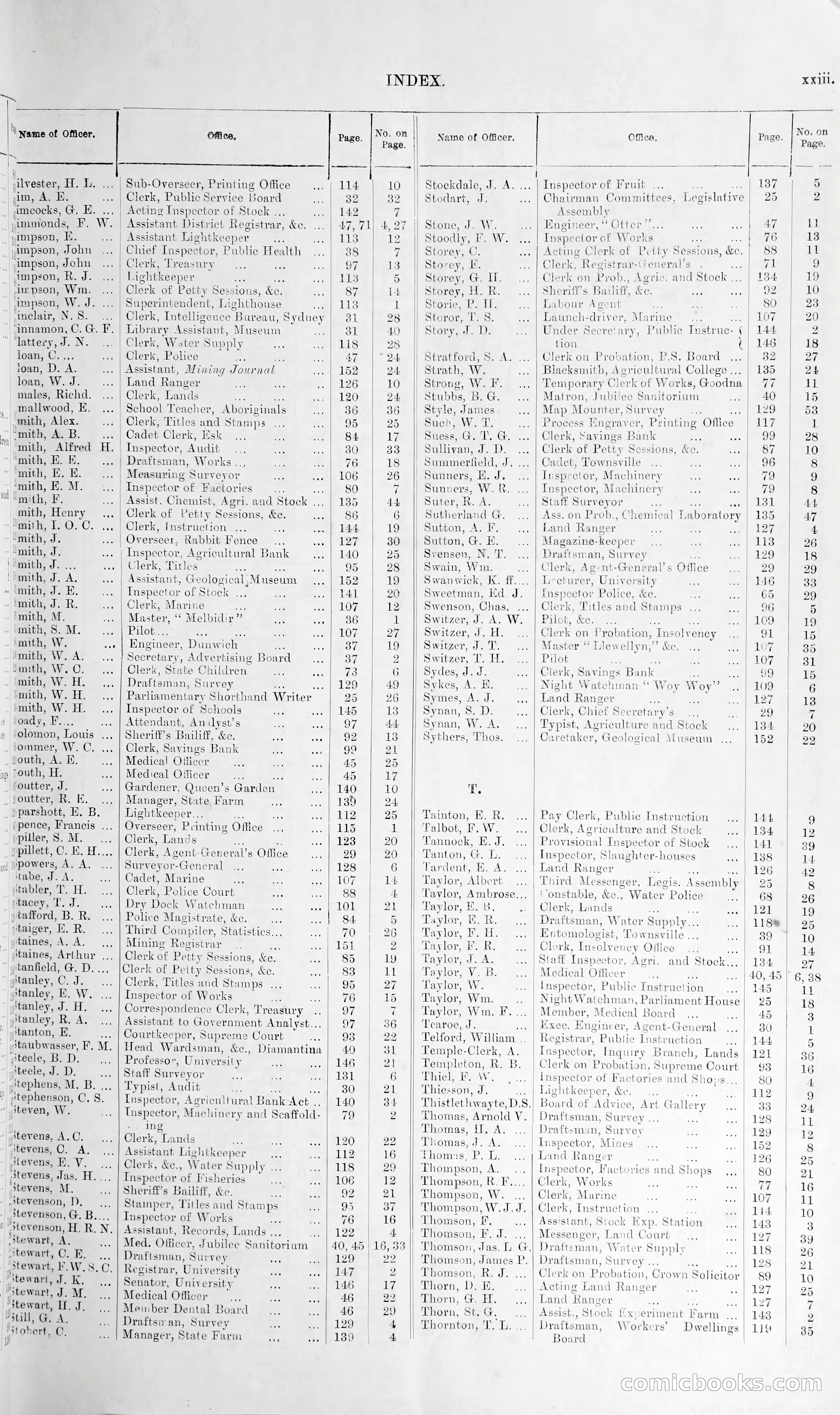 Queensland Blue Book, 1903 — page 23 of 286