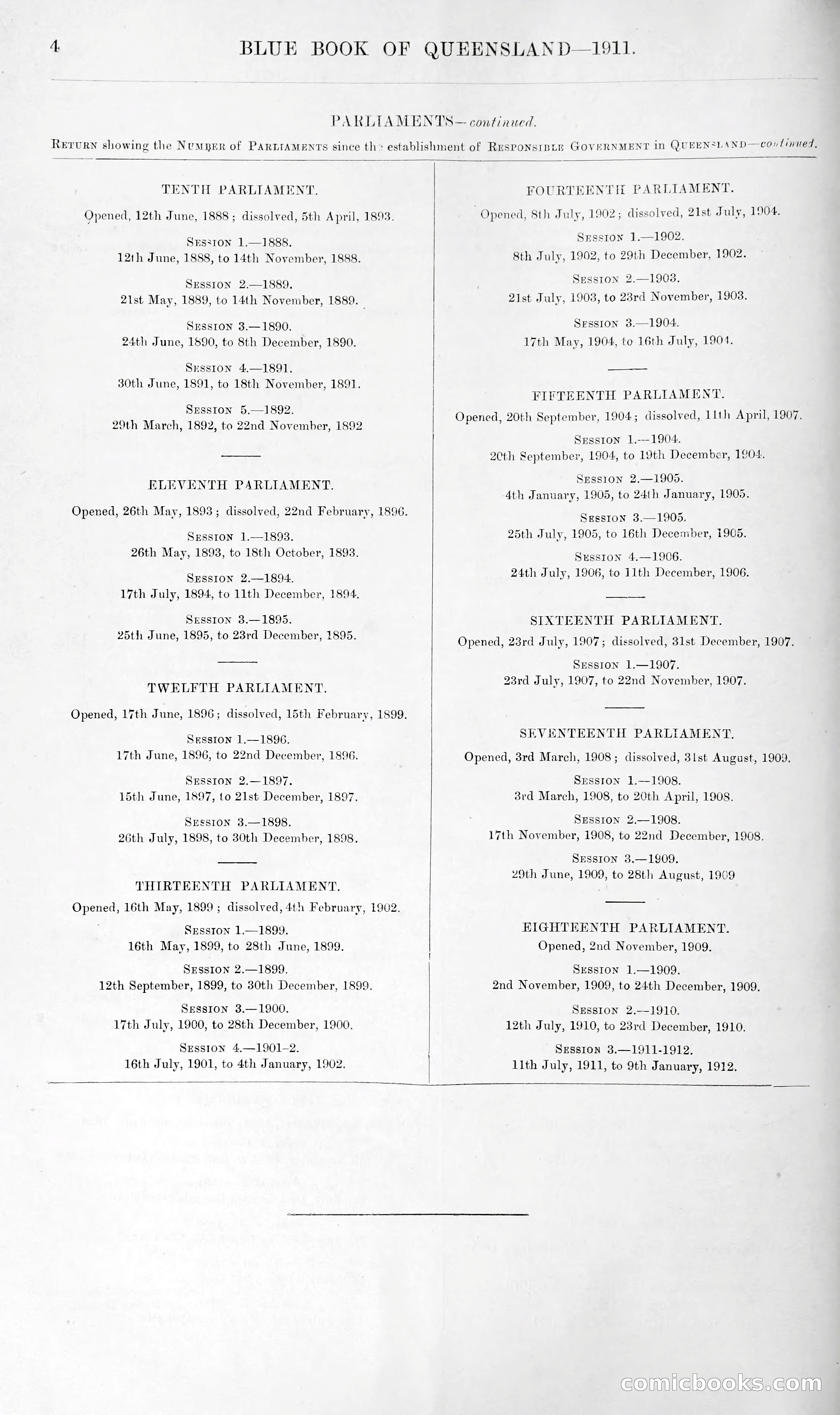Queensland Blue Book, 1903 — page 29 of 286