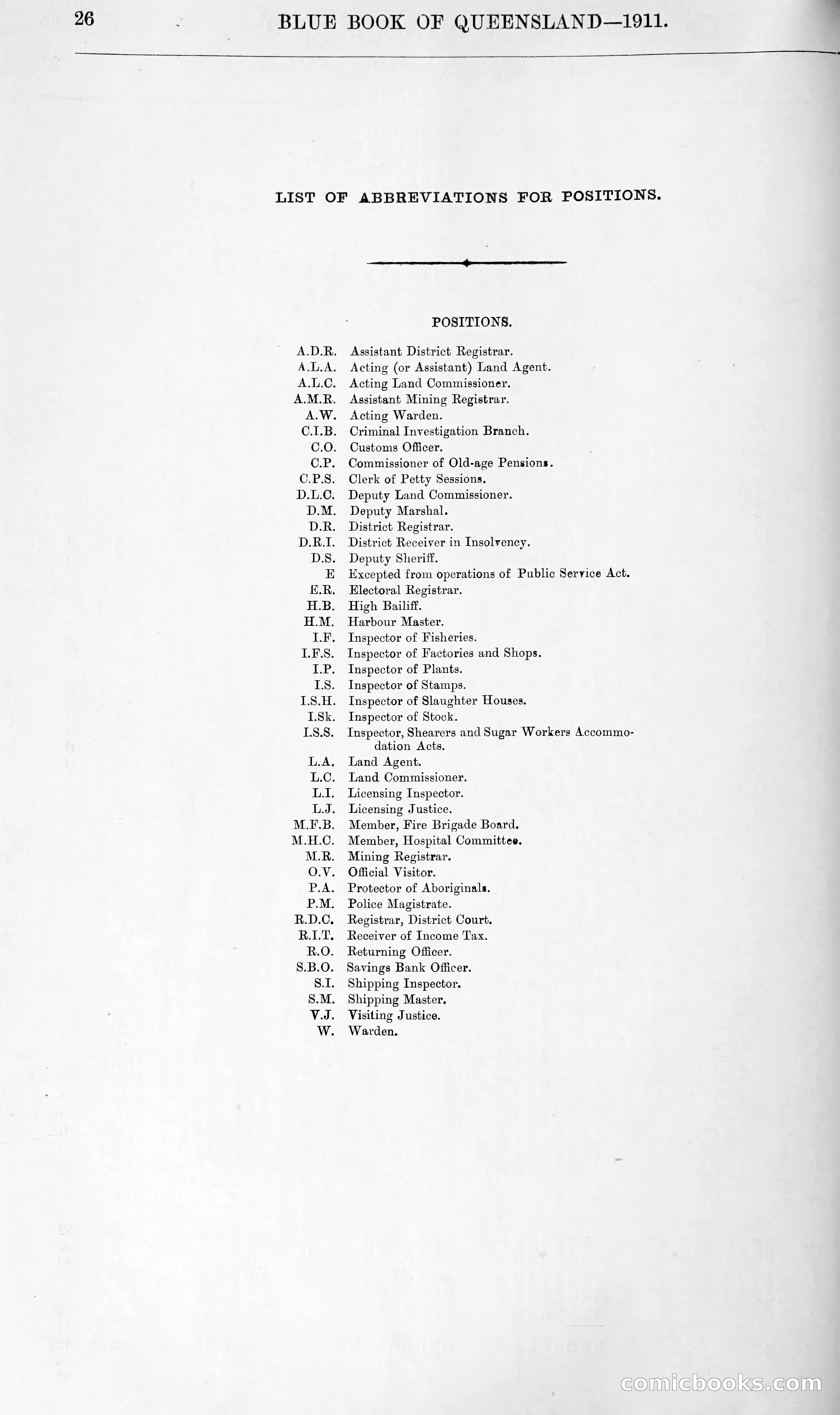 Queensland Blue Book, 1903 — page 51 of 286