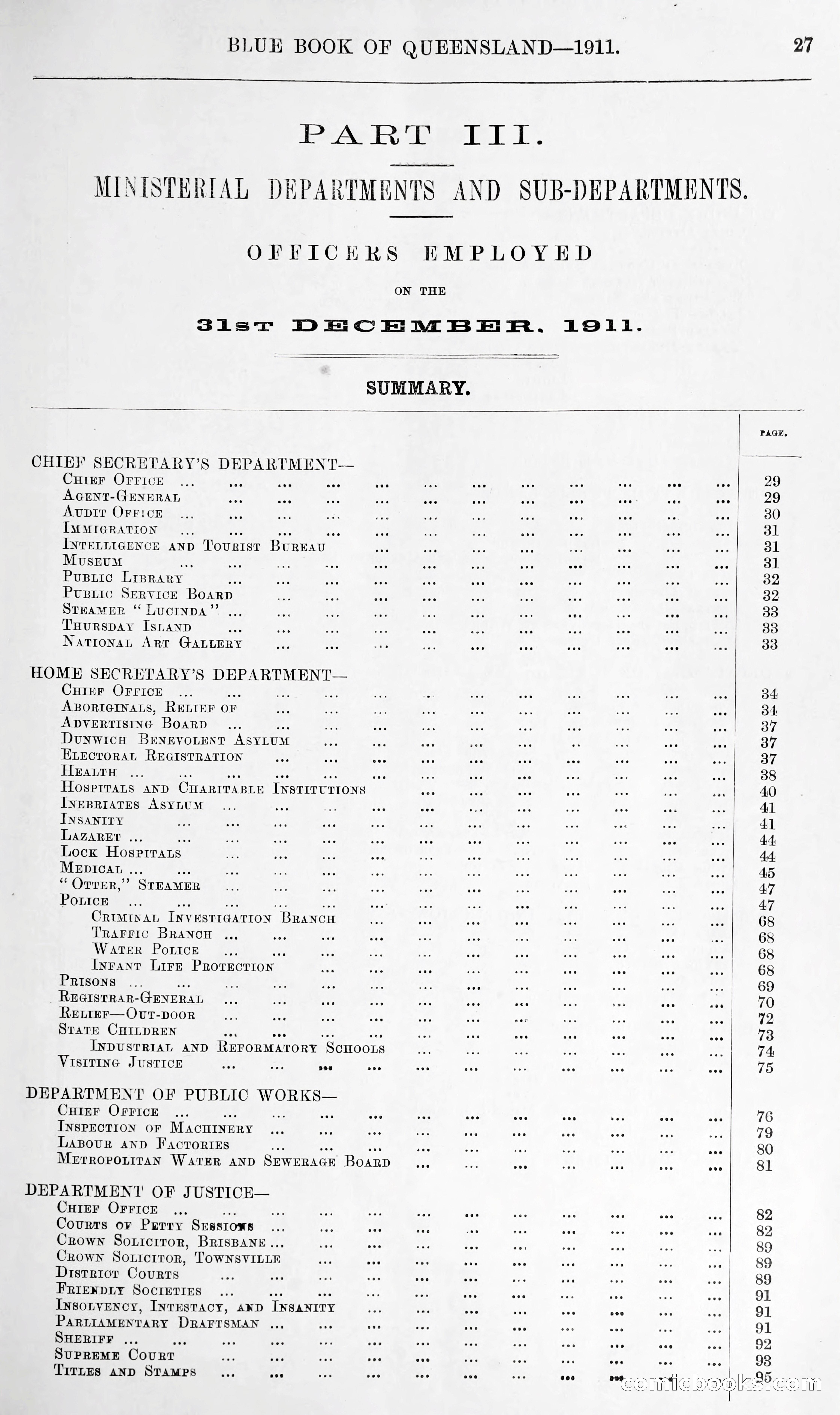 Queensland Blue Book, 1903 — page 52 of 286