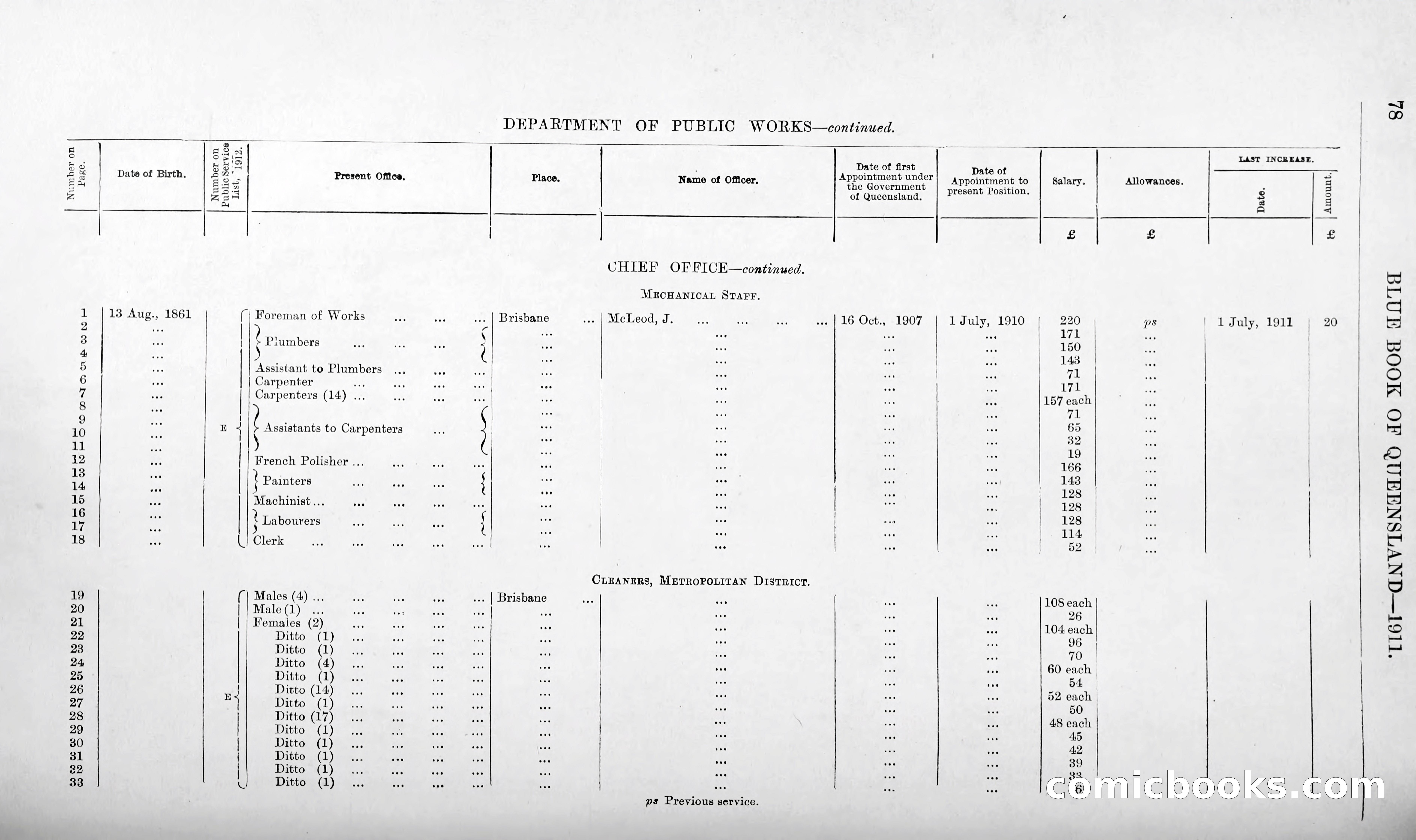 Queensland Blue Book, 1903 — page 103 of 286