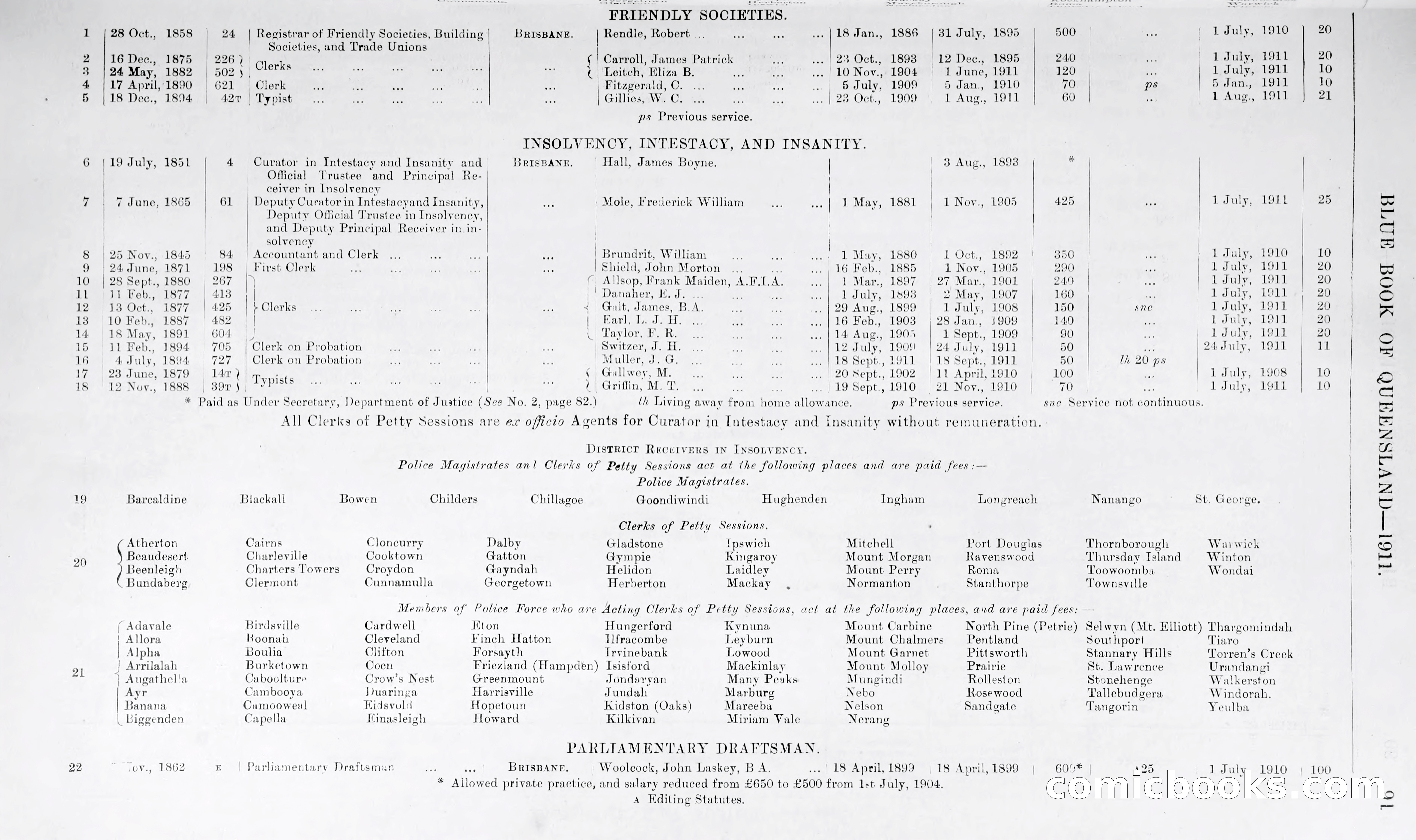 Queensland Blue Book, 1903 — page 116 of 286