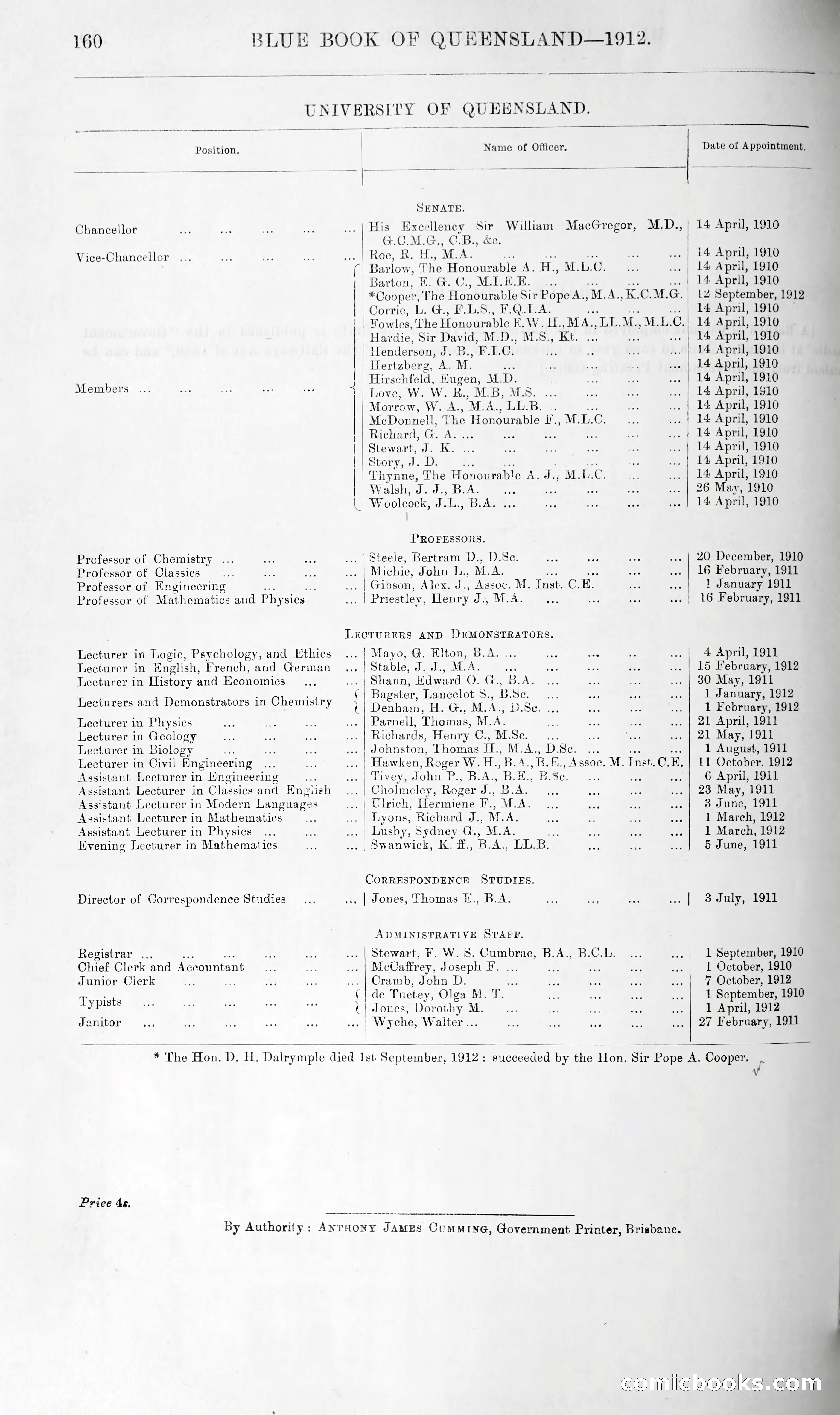 Queensland Blue Book, 1903 — page 185 of 286