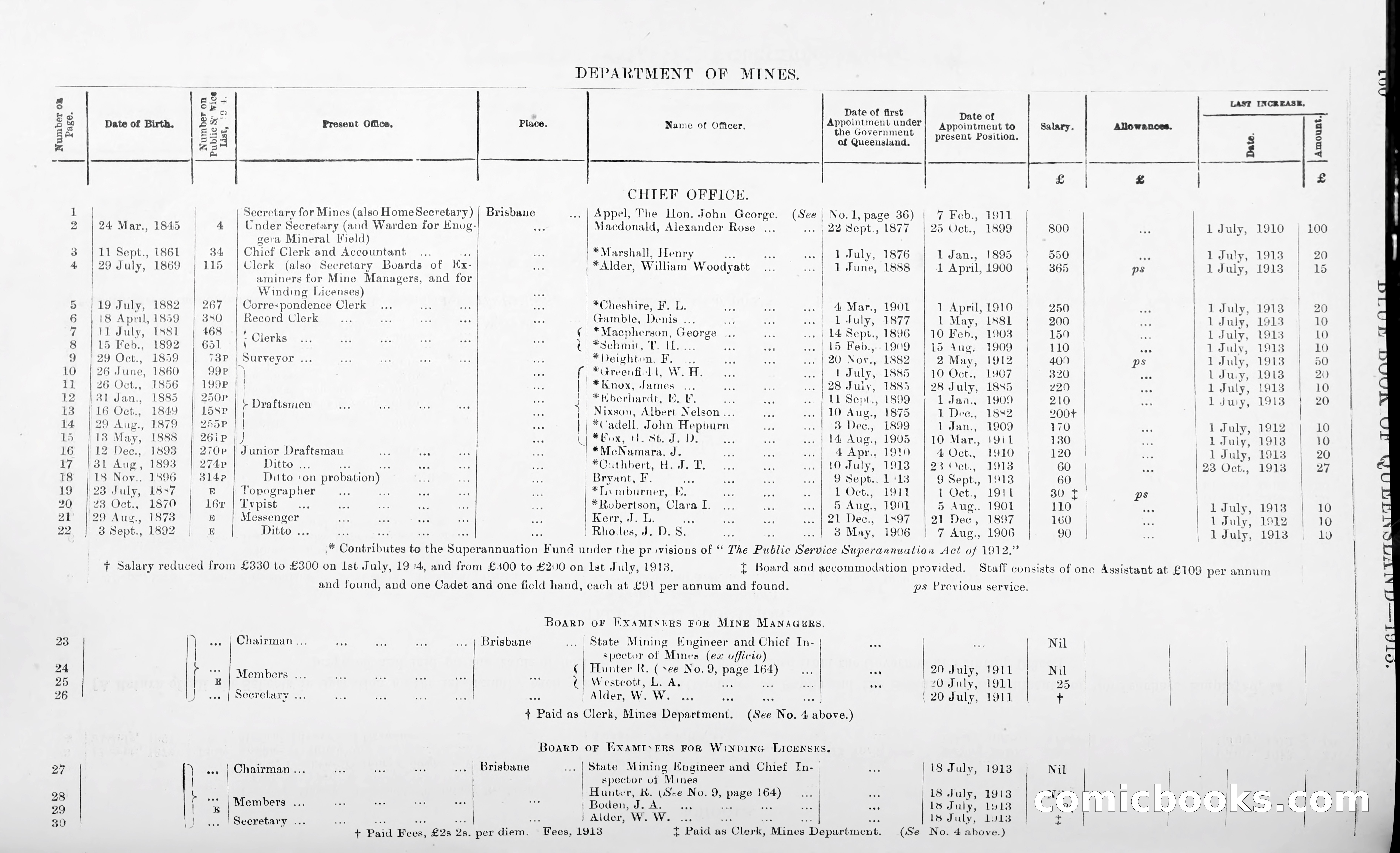 Queensland Blue Book, 1903 — page 187 of 286