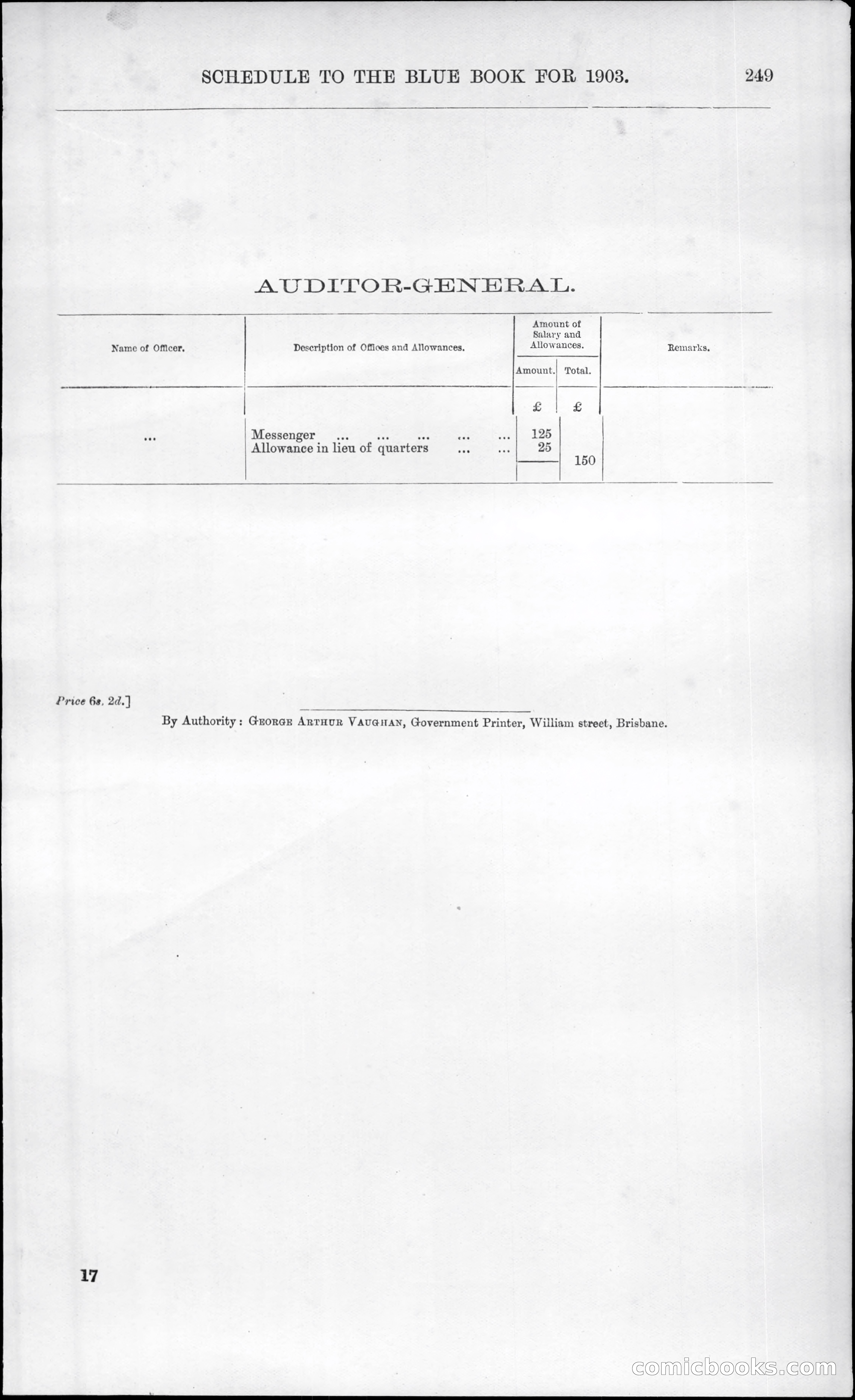 Queensland Blue Book, 1903 — page 285 of 286