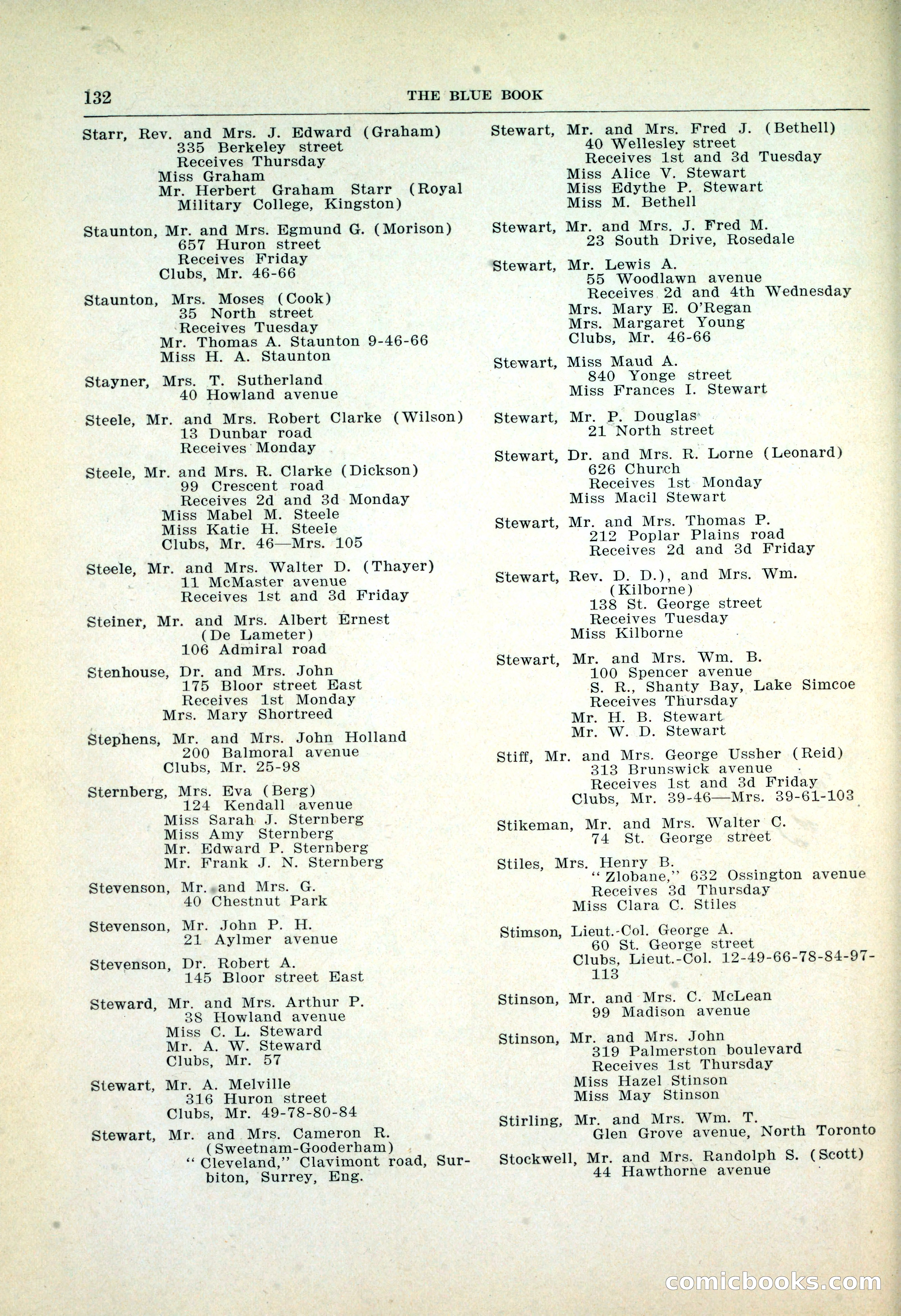 Dau's Blue Book: Toronto, Hamilton and London — page 136 of 198