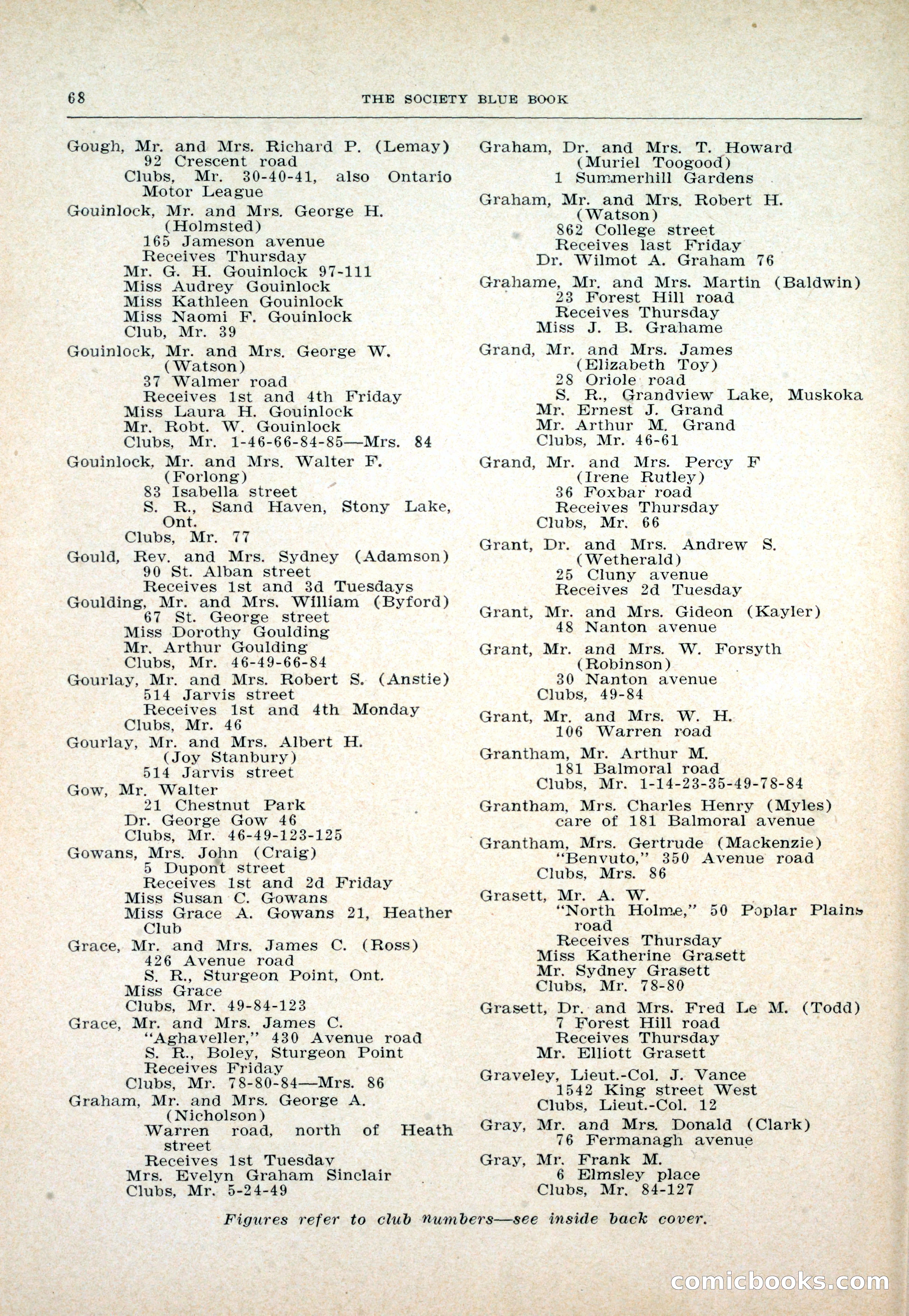 Dau's Blue Book: Toronto and Hamilton Social Directory — page 68 of 214