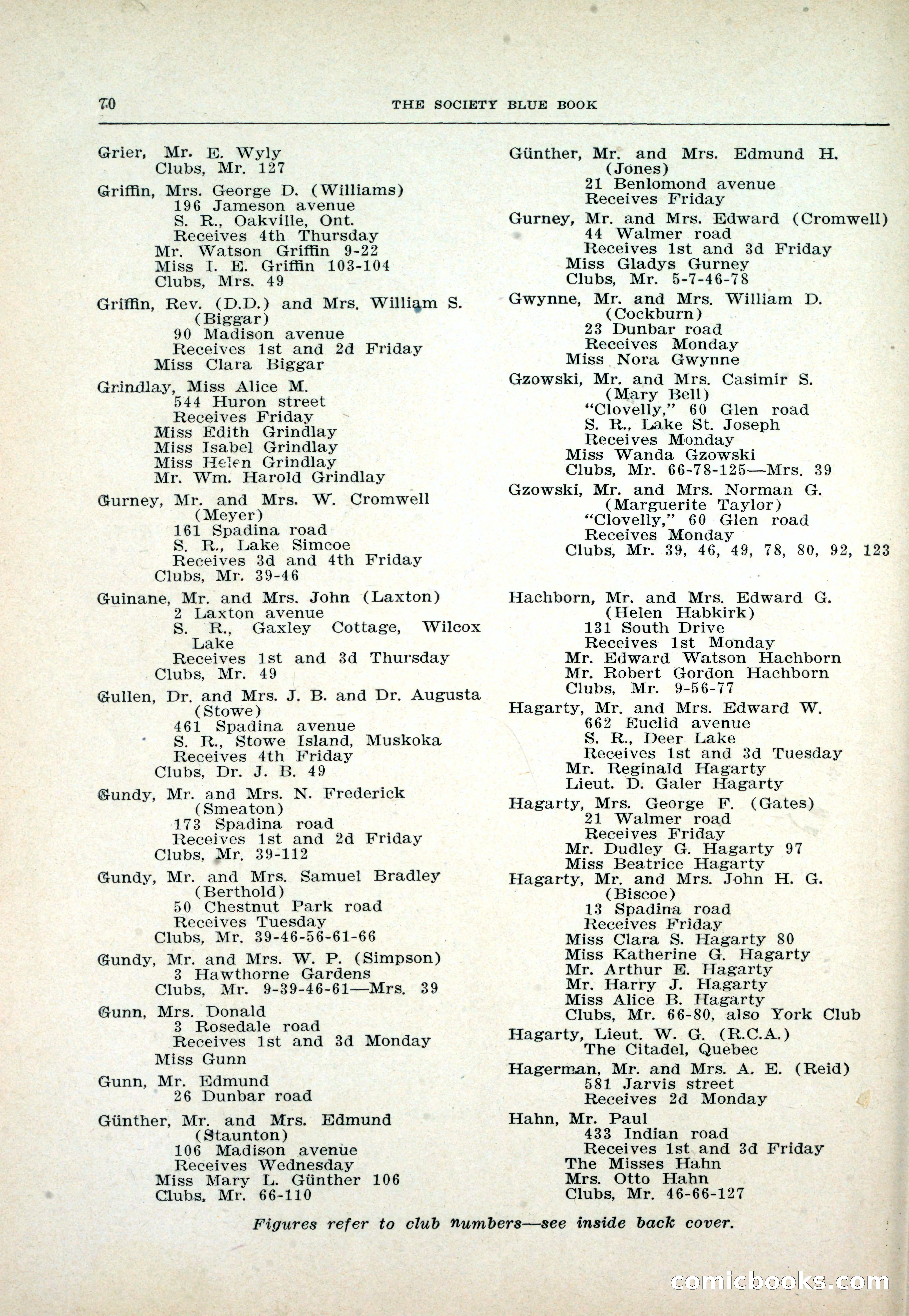 Dau's Blue Book: Toronto and Hamilton Social Directory — page 70 of 214
