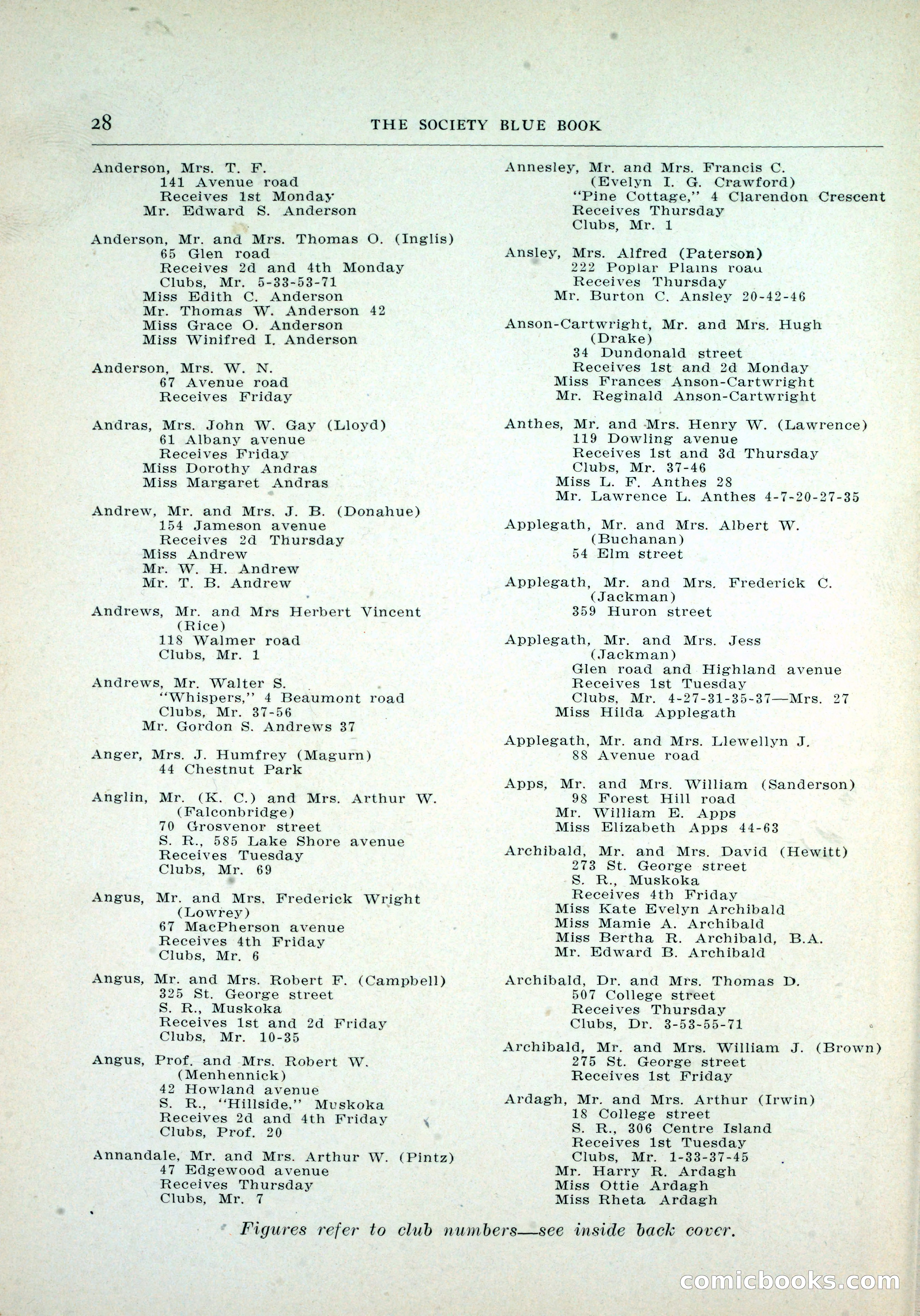 Dau's Blue Book, Toronto — page 20 of 264