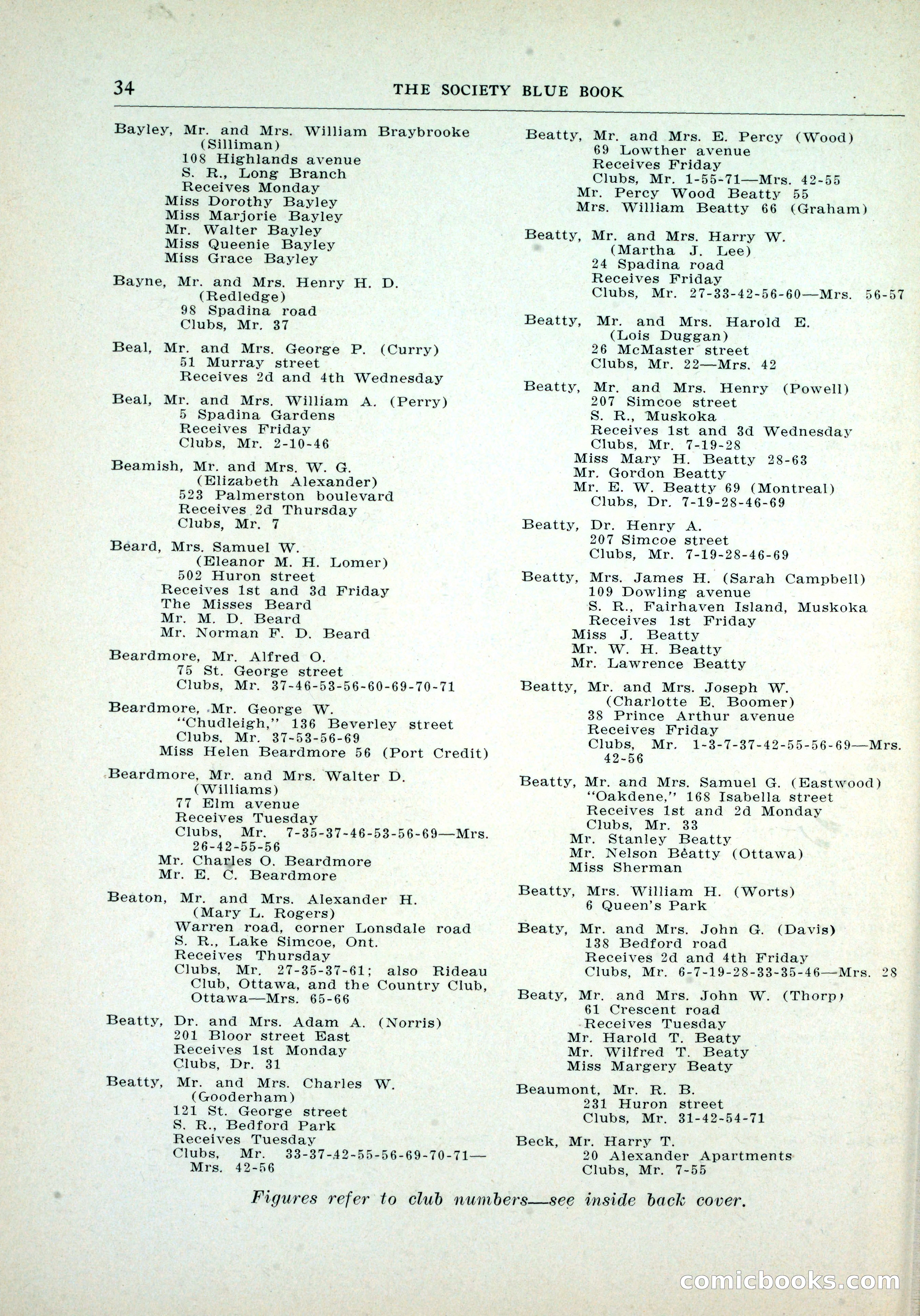 Dau's Blue Book, Toronto — page 26 of 264
