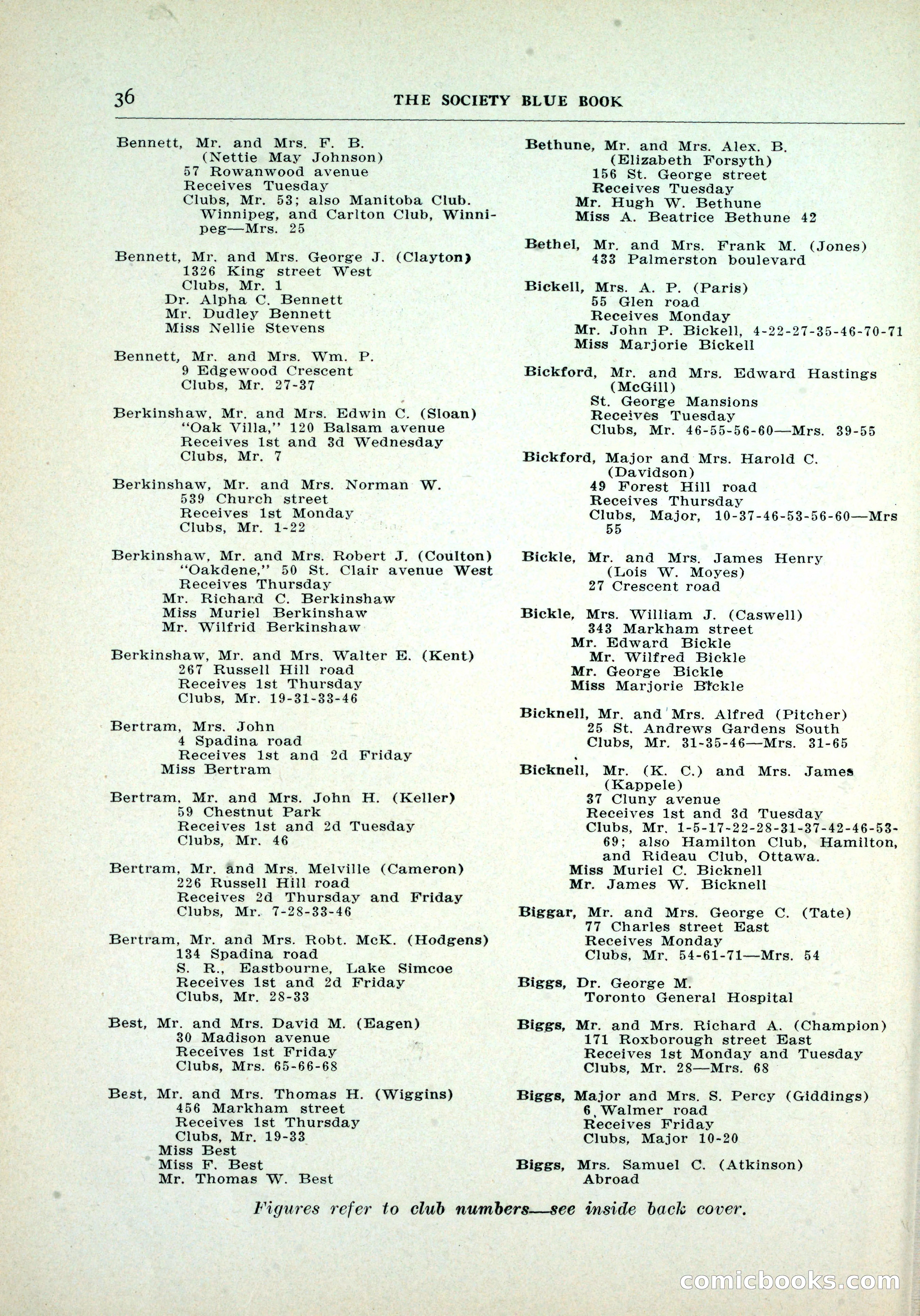 Dau's Blue Book, Toronto — page 28 of 264