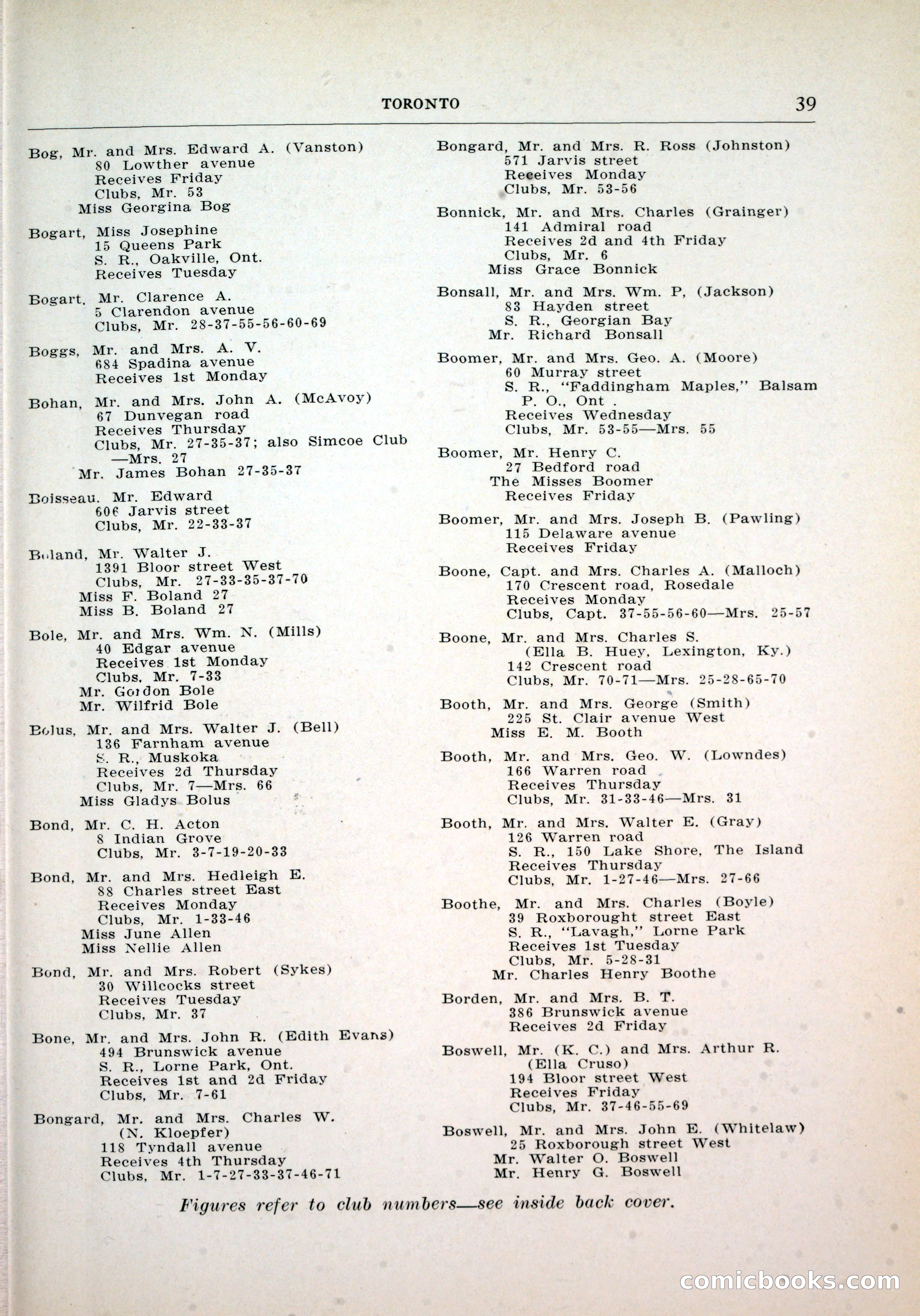 Dau's Blue Book, Toronto — page 31 of 264
