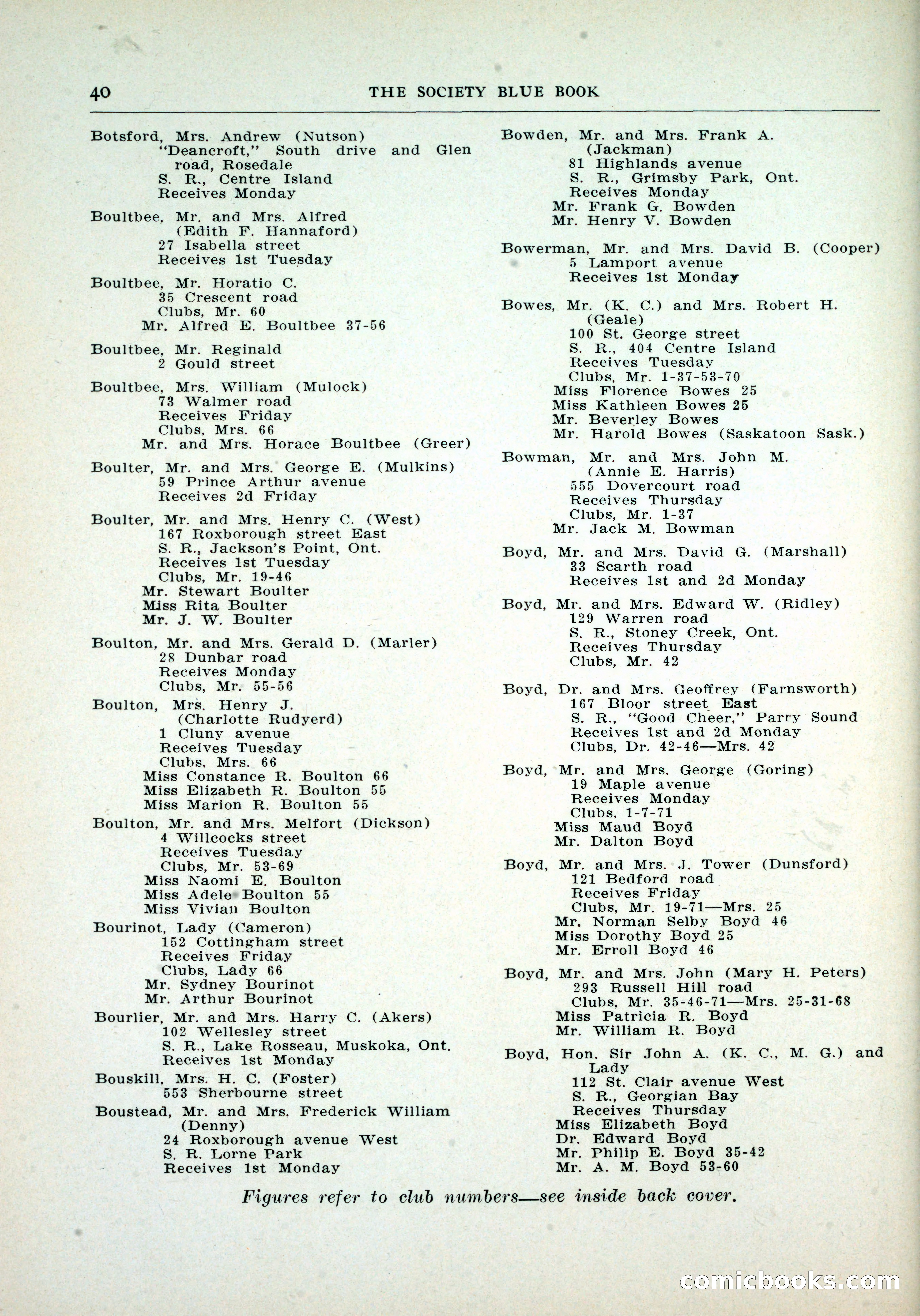 Dau's Blue Book, Toronto — page 32 of 264