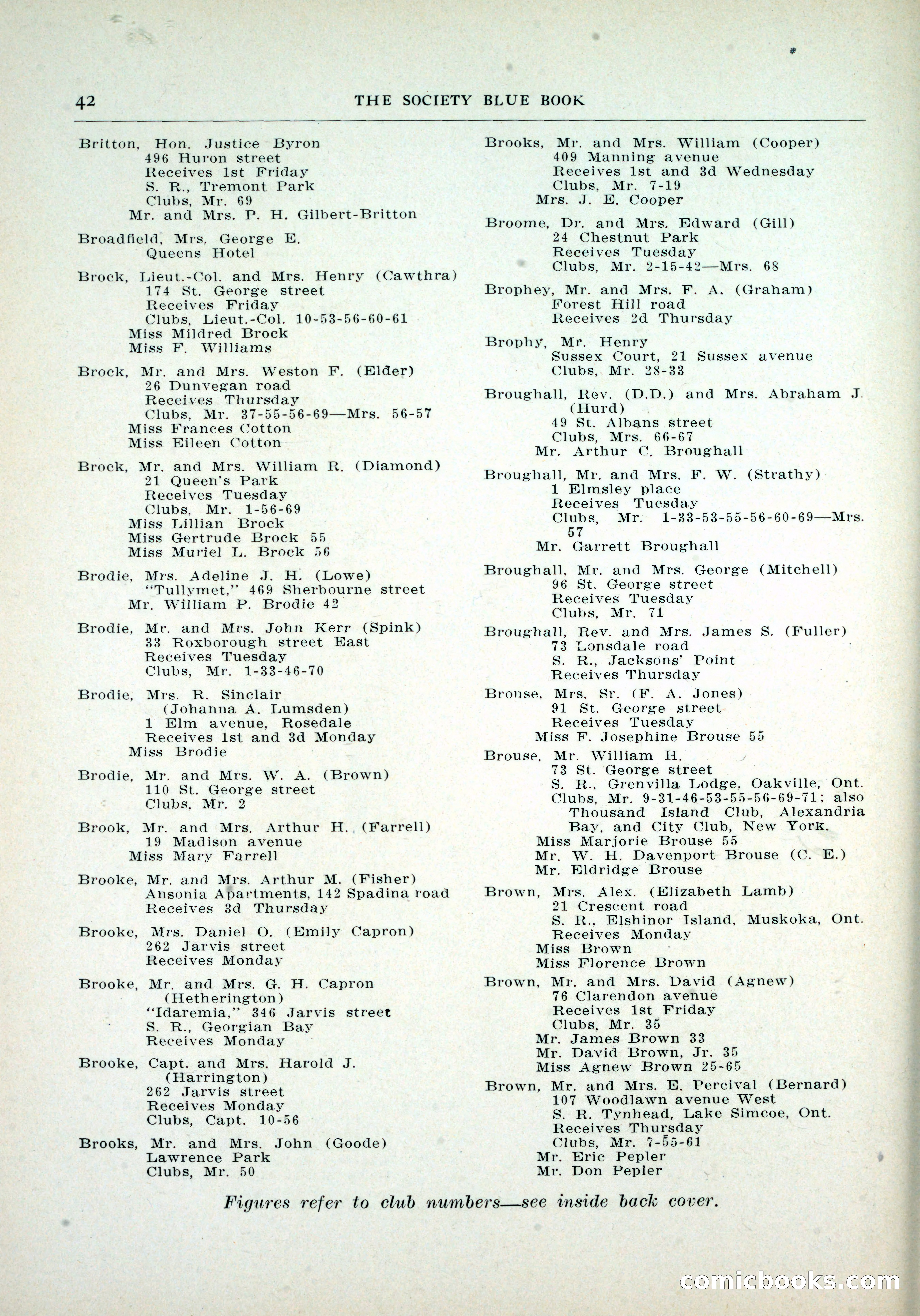 Dau's Blue Book, Toronto — page 34 of 264