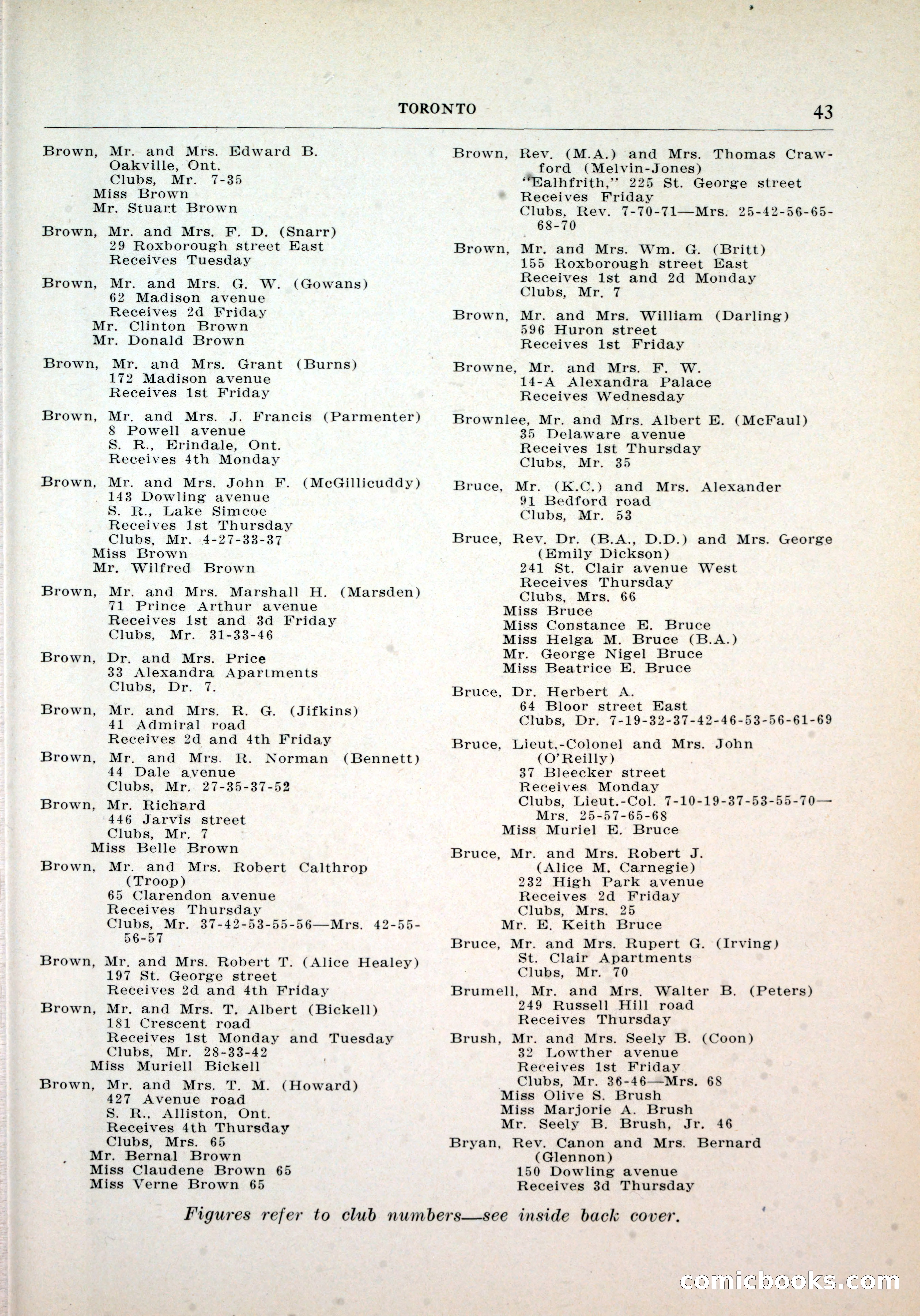 Dau's Blue Book, Toronto — page 35 of 264