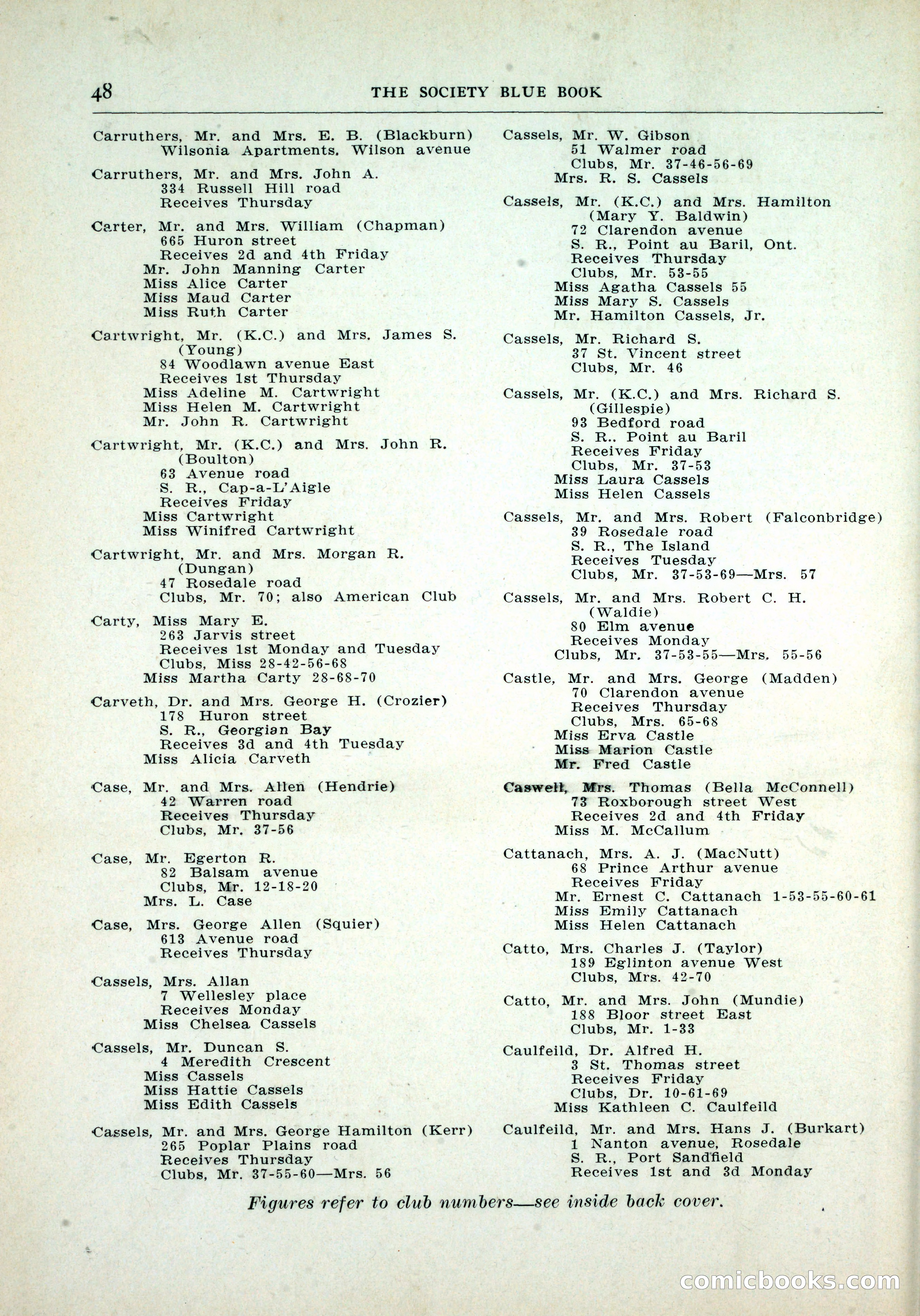 Dau's Blue Book, Toronto — page 40 of 264