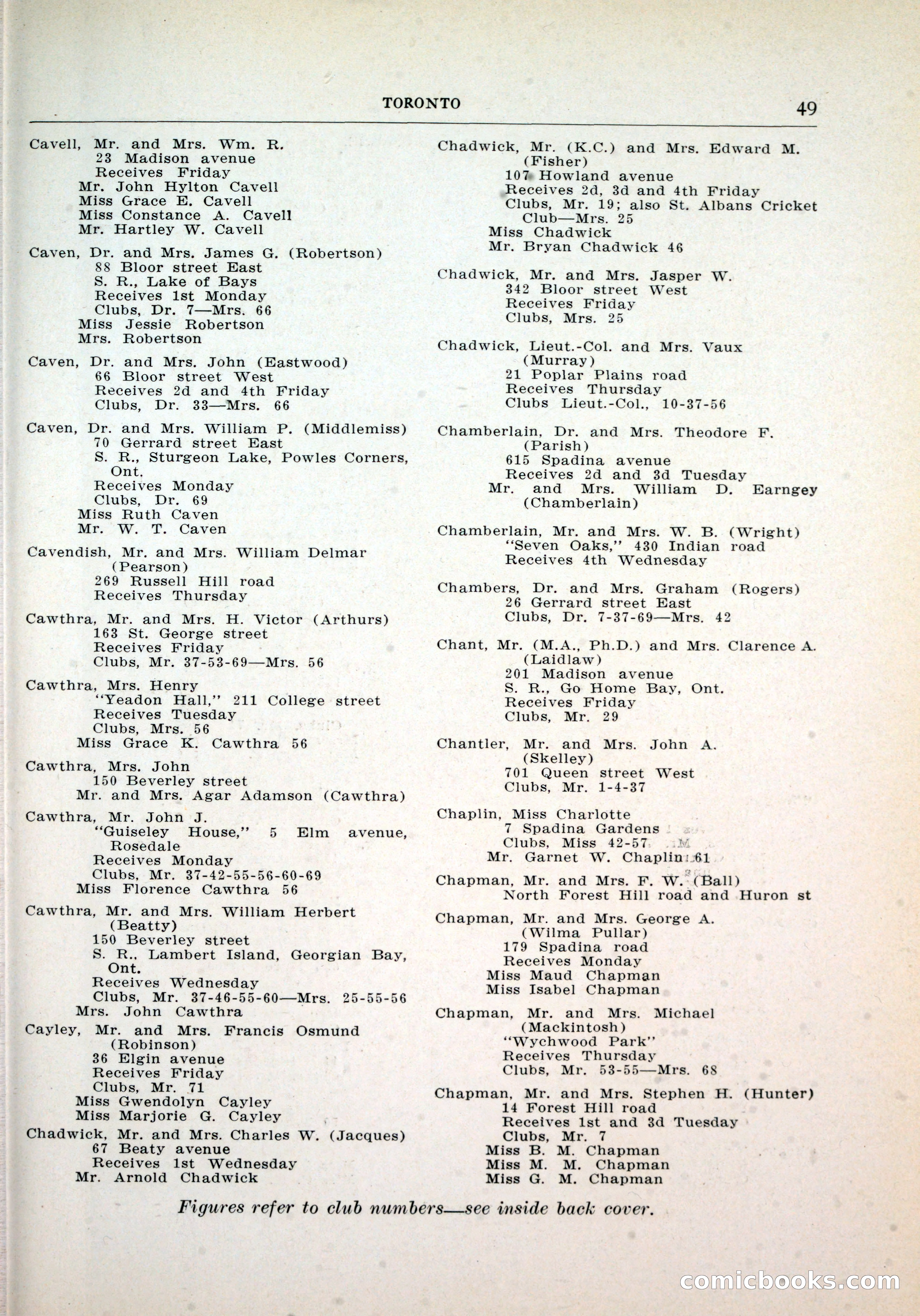Dau's Blue Book, Toronto — page 41 of 264