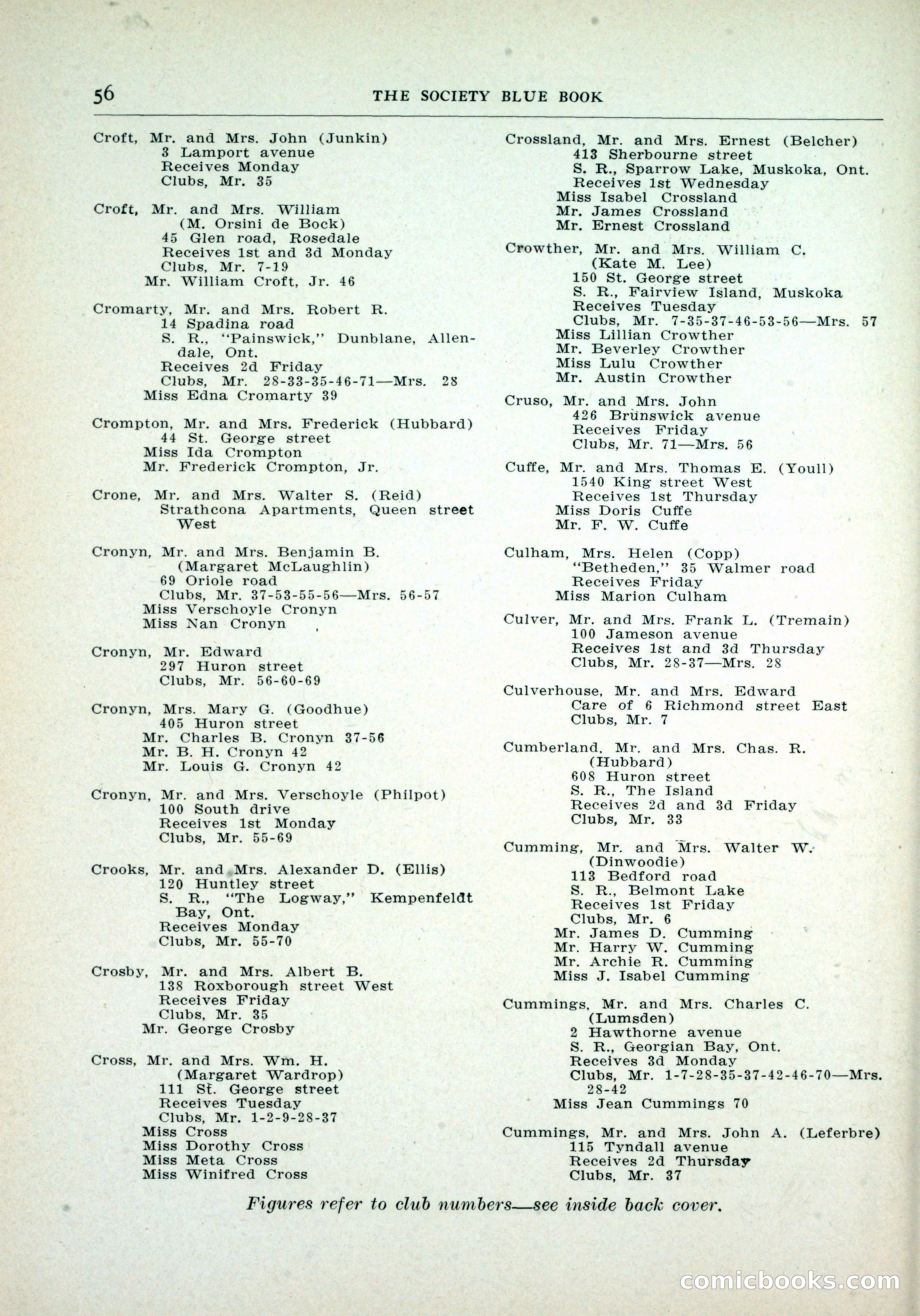Dau's Blue Book, Toronto — page 48 of 264