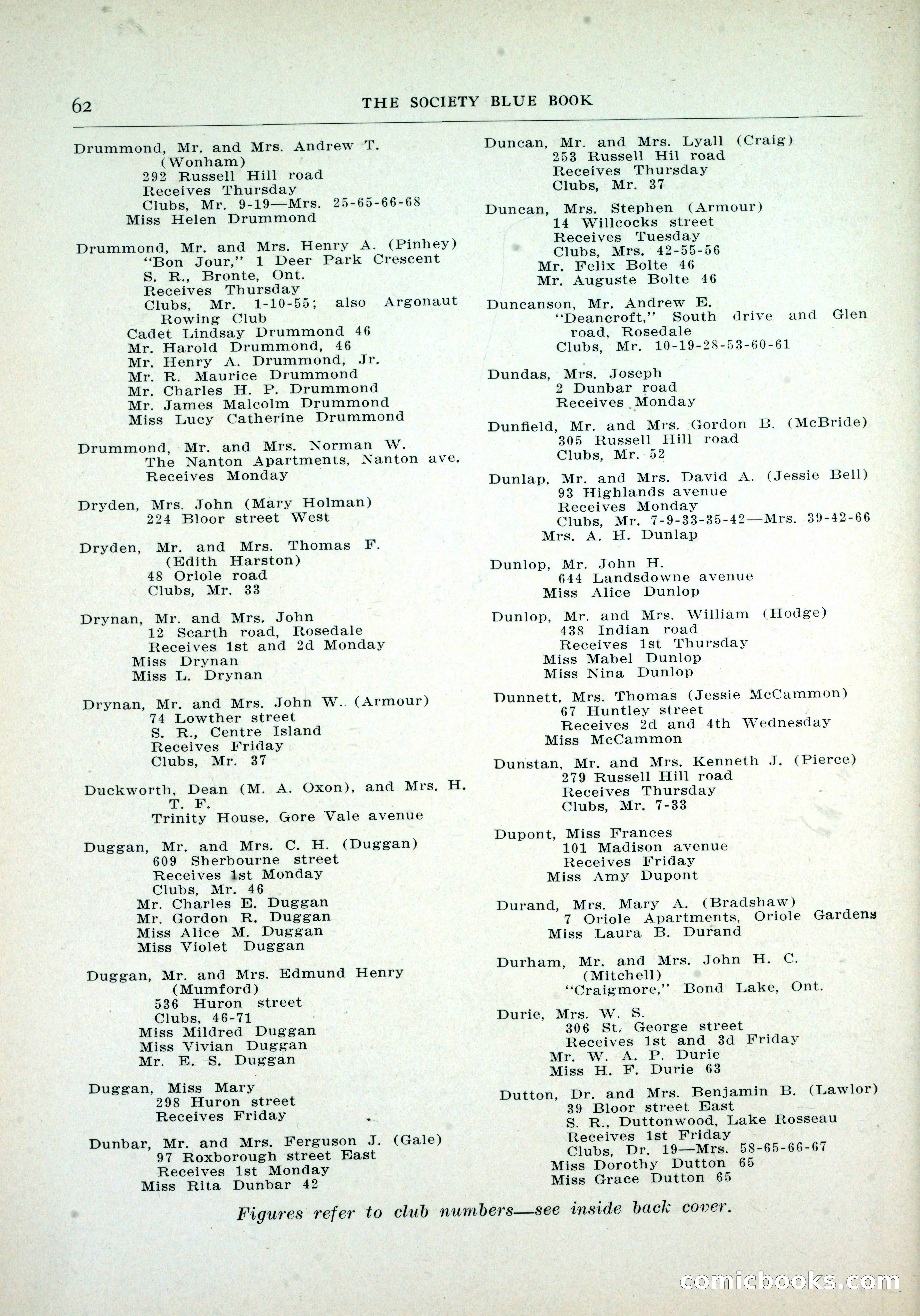 Dau's Blue Book, Toronto — page 54 of 264