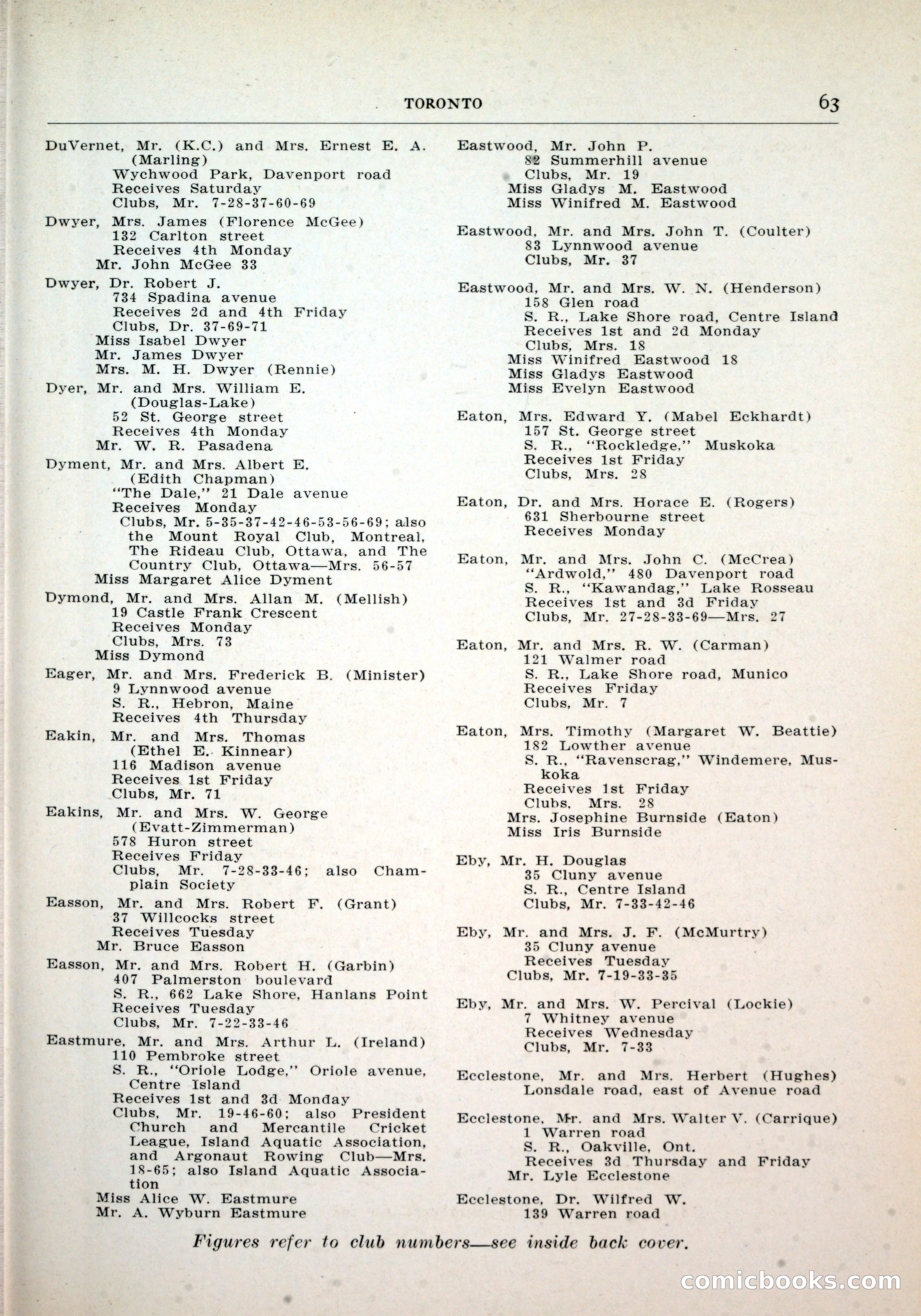 Dau's Blue Book, Toronto — page 55 of 264
