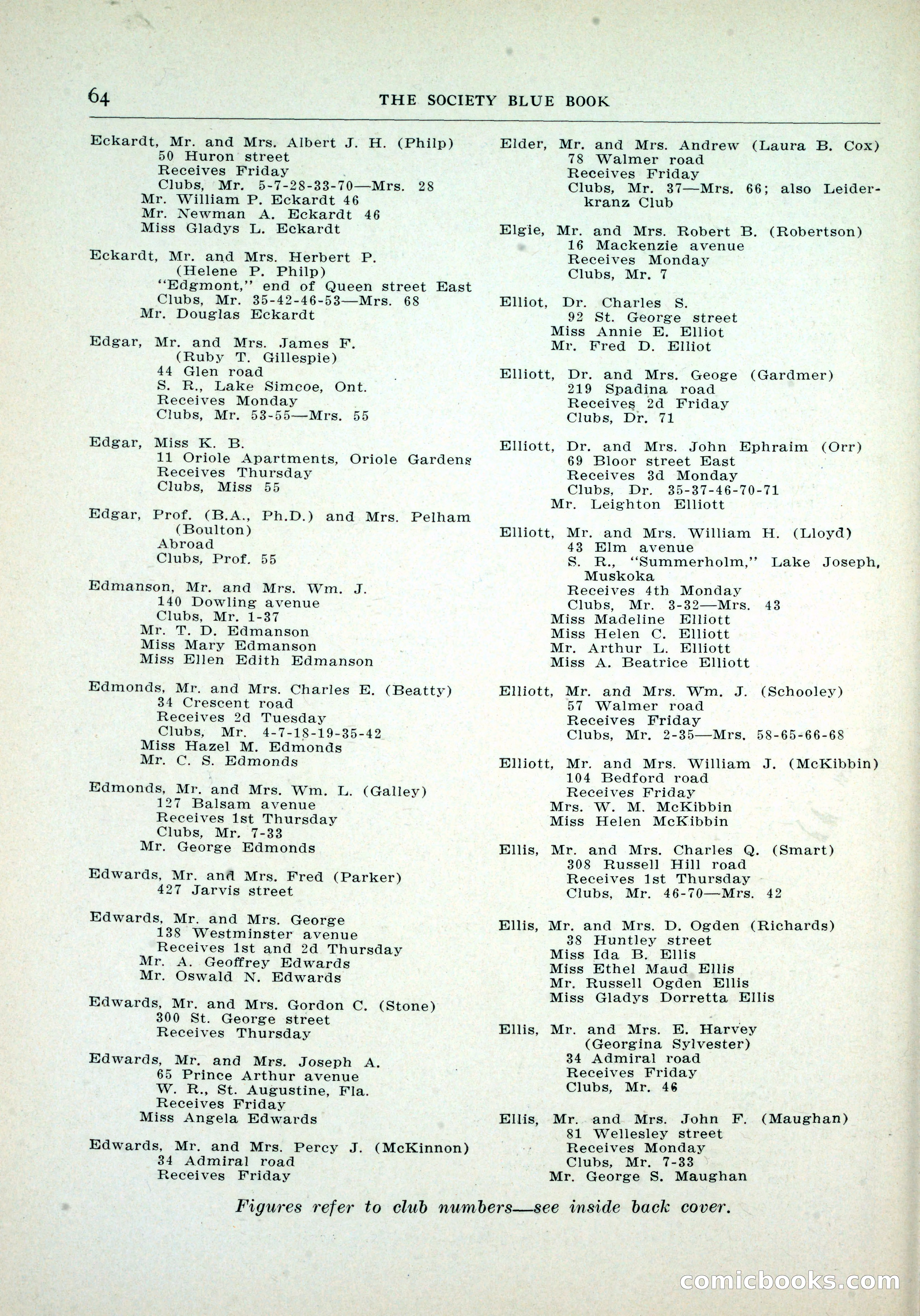 Dau's Blue Book, Toronto — page 56 of 264