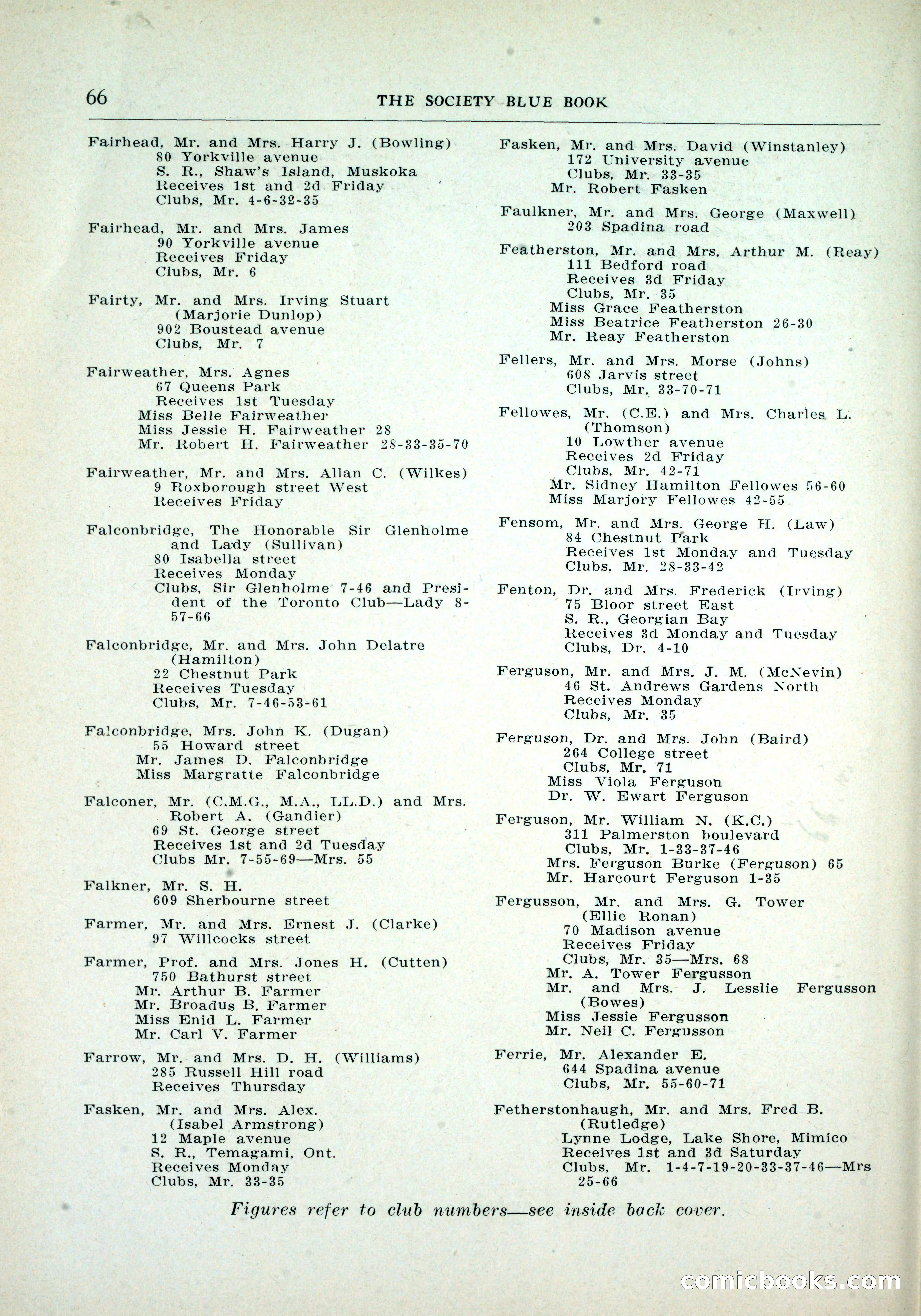 Dau's Blue Book, Toronto — page 58 of 264
