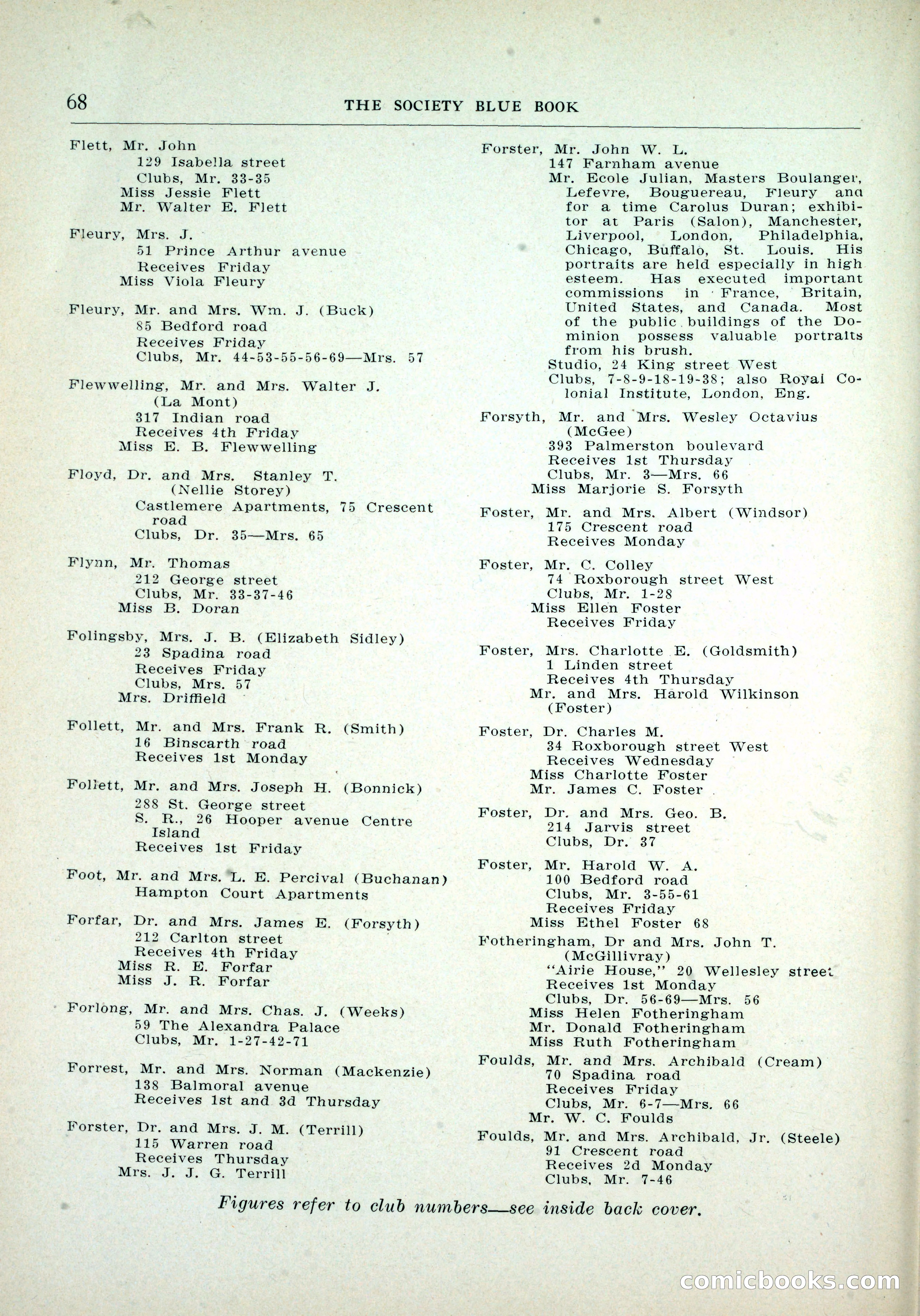 Dau's Blue Book, Toronto — page 60 of 264