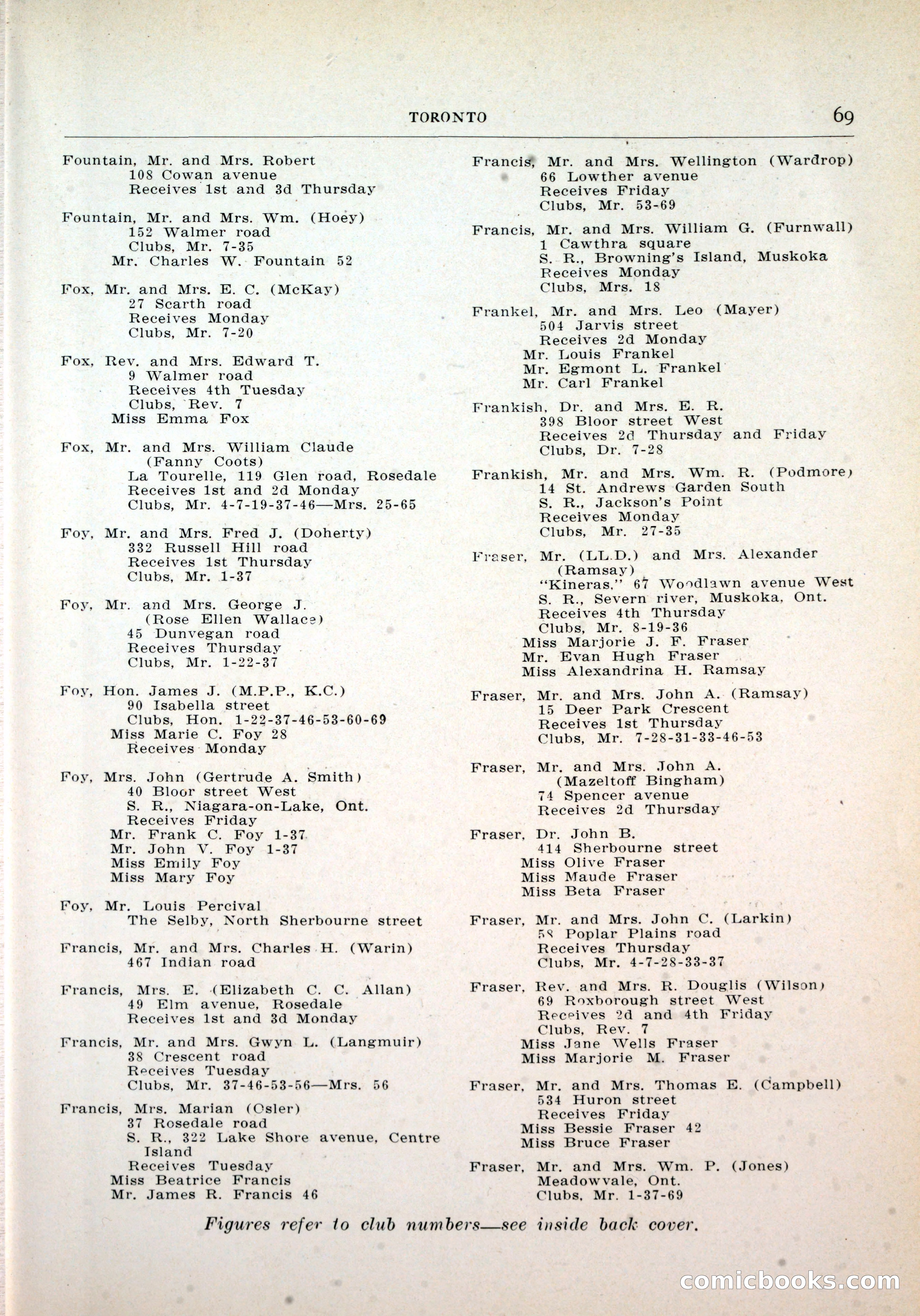 Dau's Blue Book, Toronto — page 61 of 264