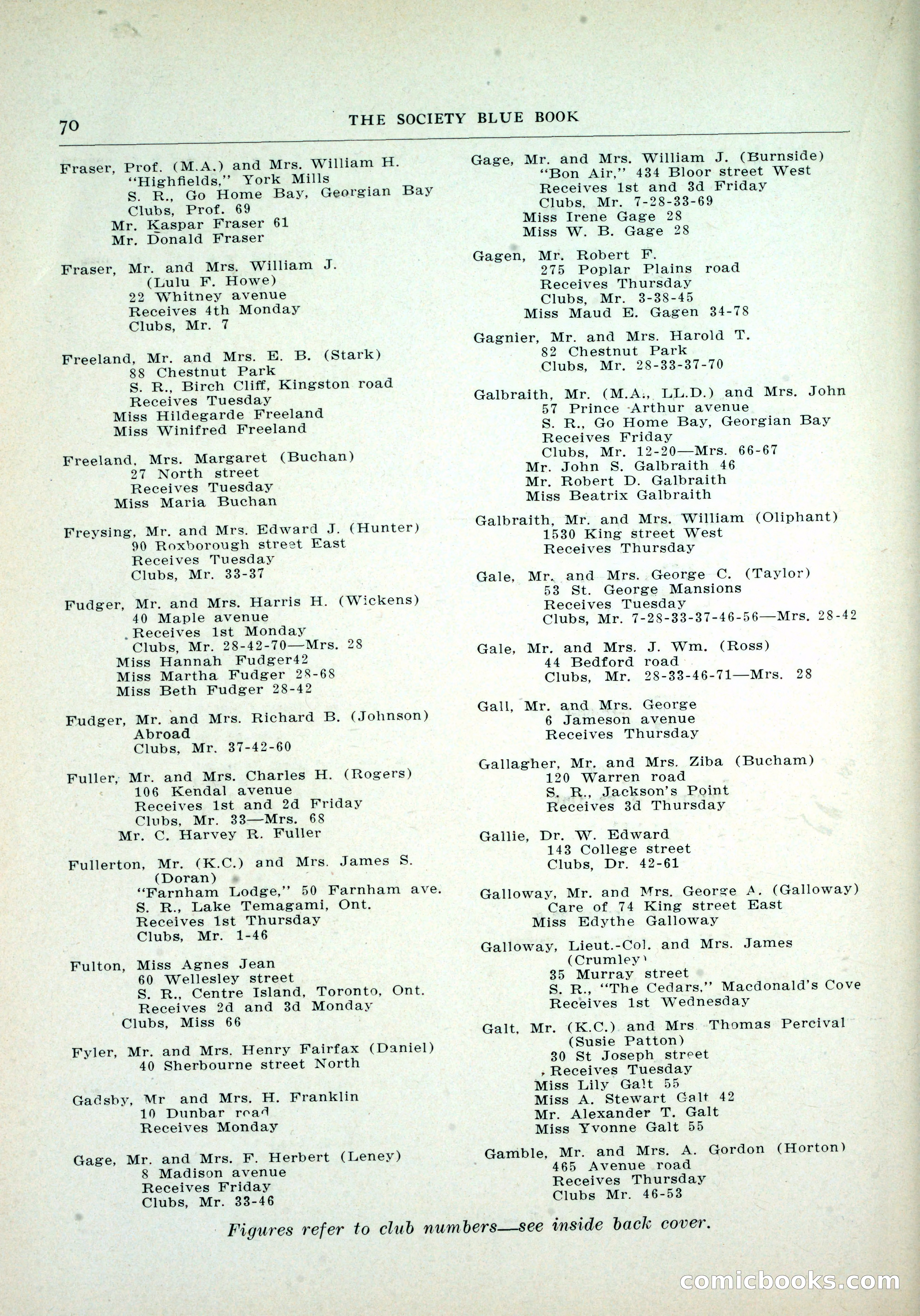 Dau's Blue Book, Toronto — page 62 of 264