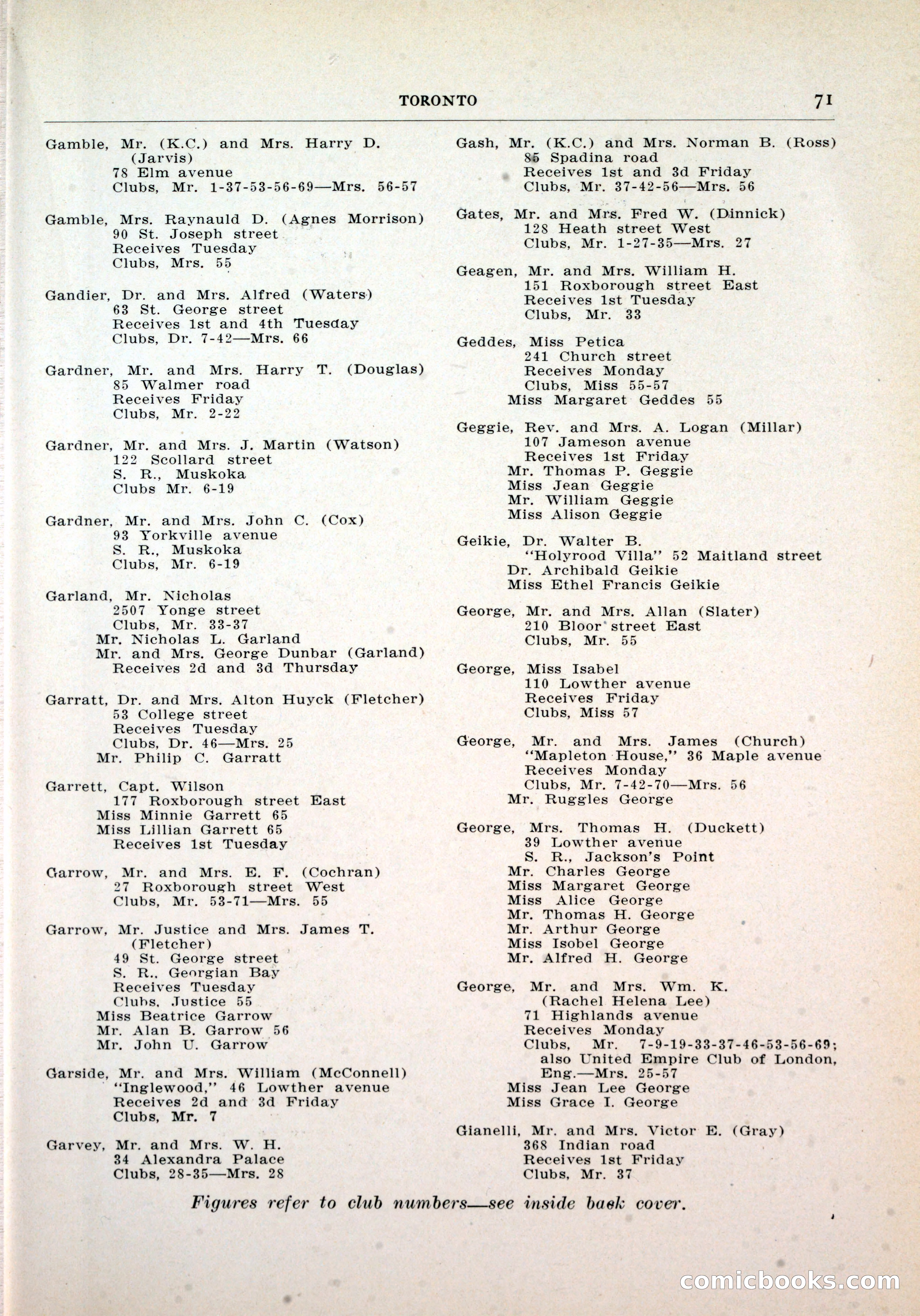 Dau's Blue Book, Toronto — page 63 of 264