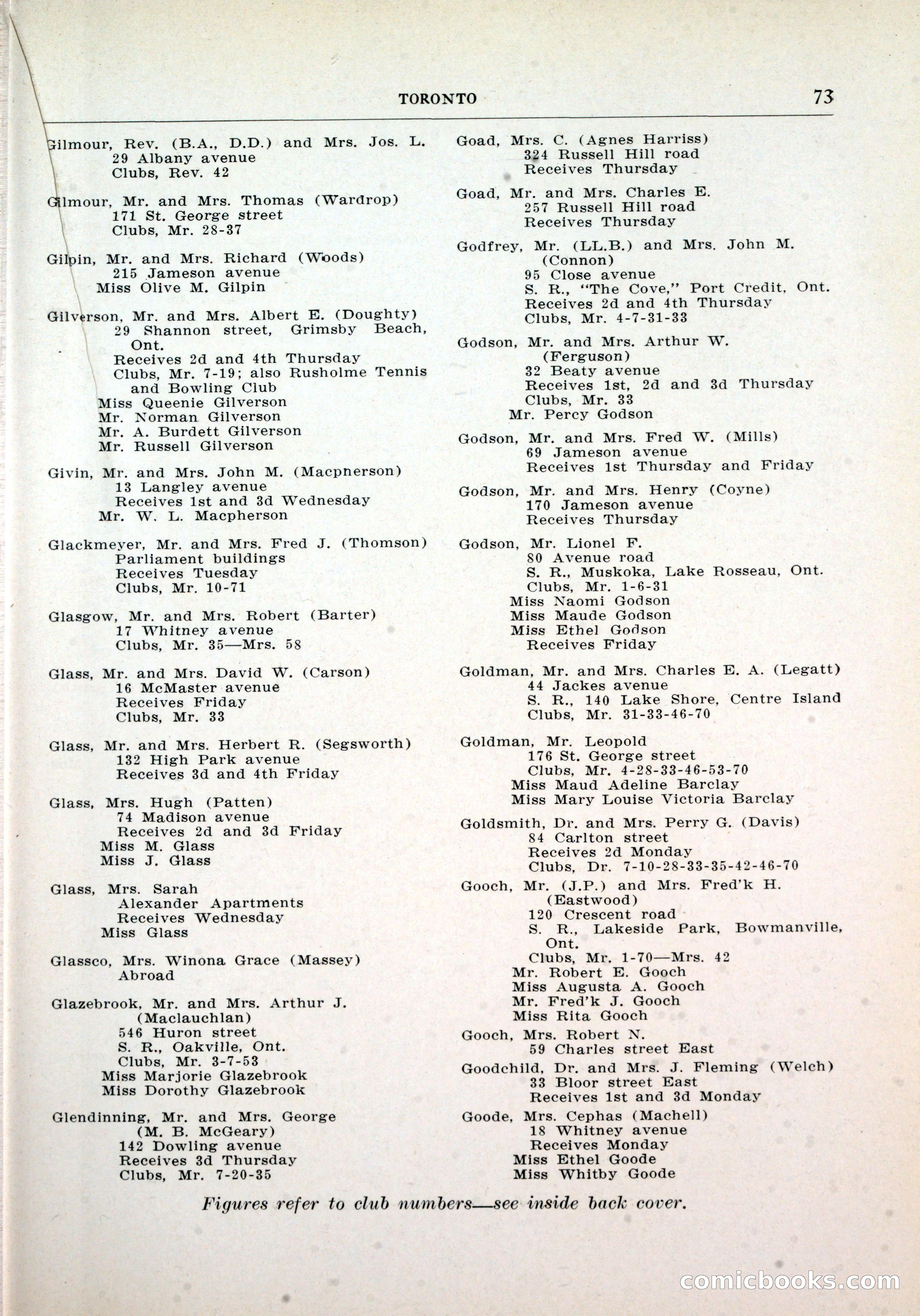 Dau's Blue Book, Toronto — page 65 of 264