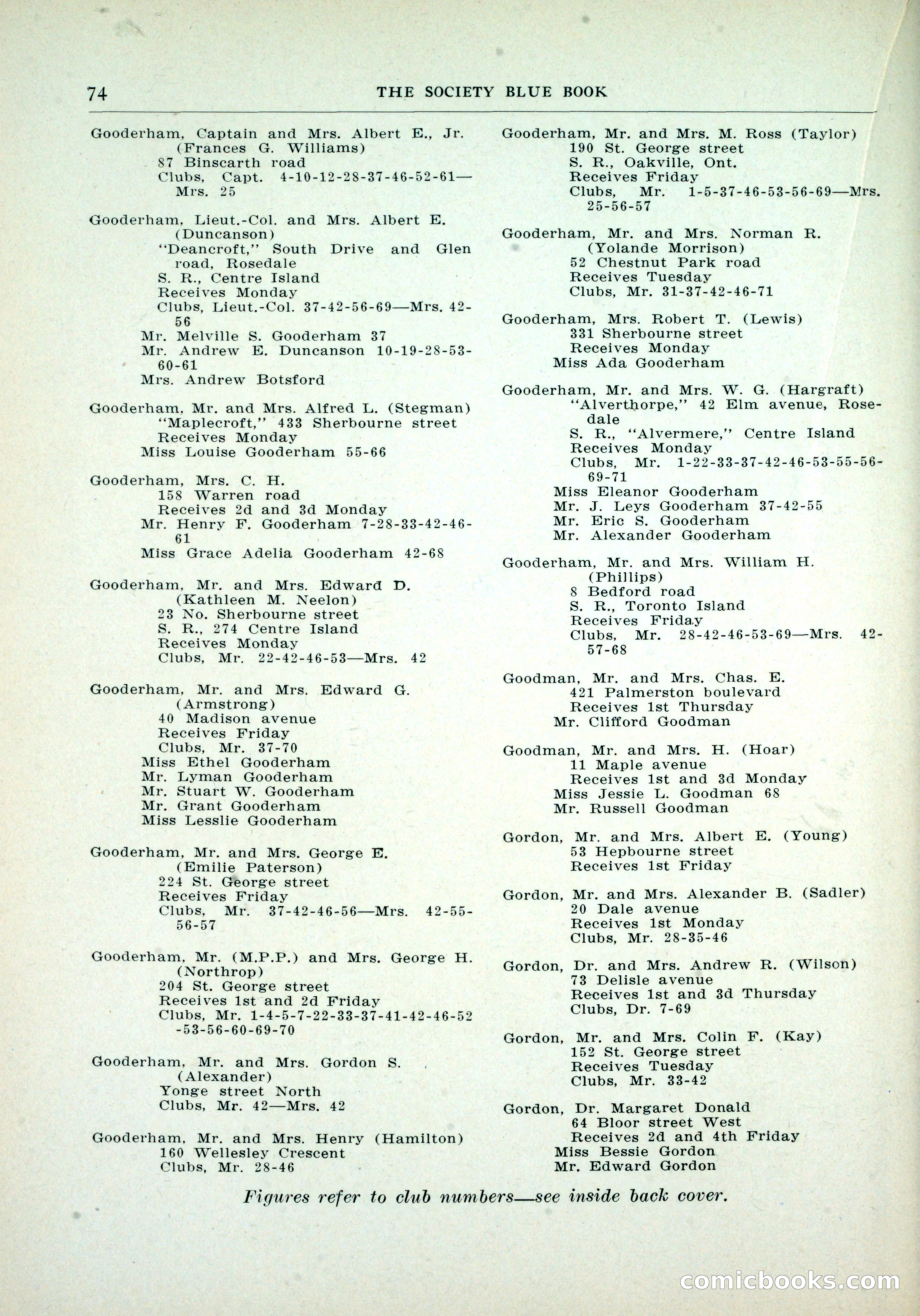 Dau's Blue Book, Toronto — page 66 of 264