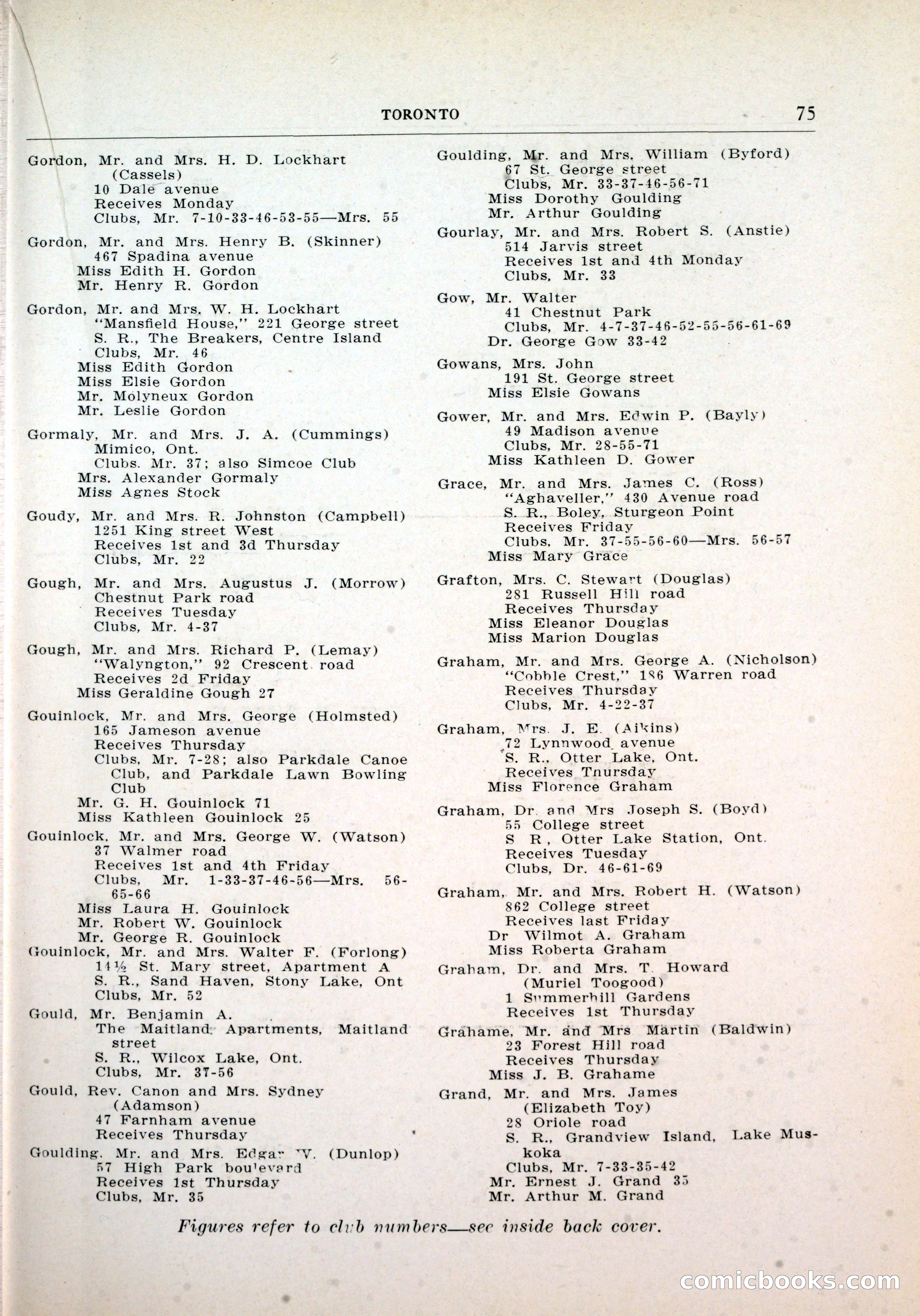 Dau's Blue Book, Toronto — page 67 of 264