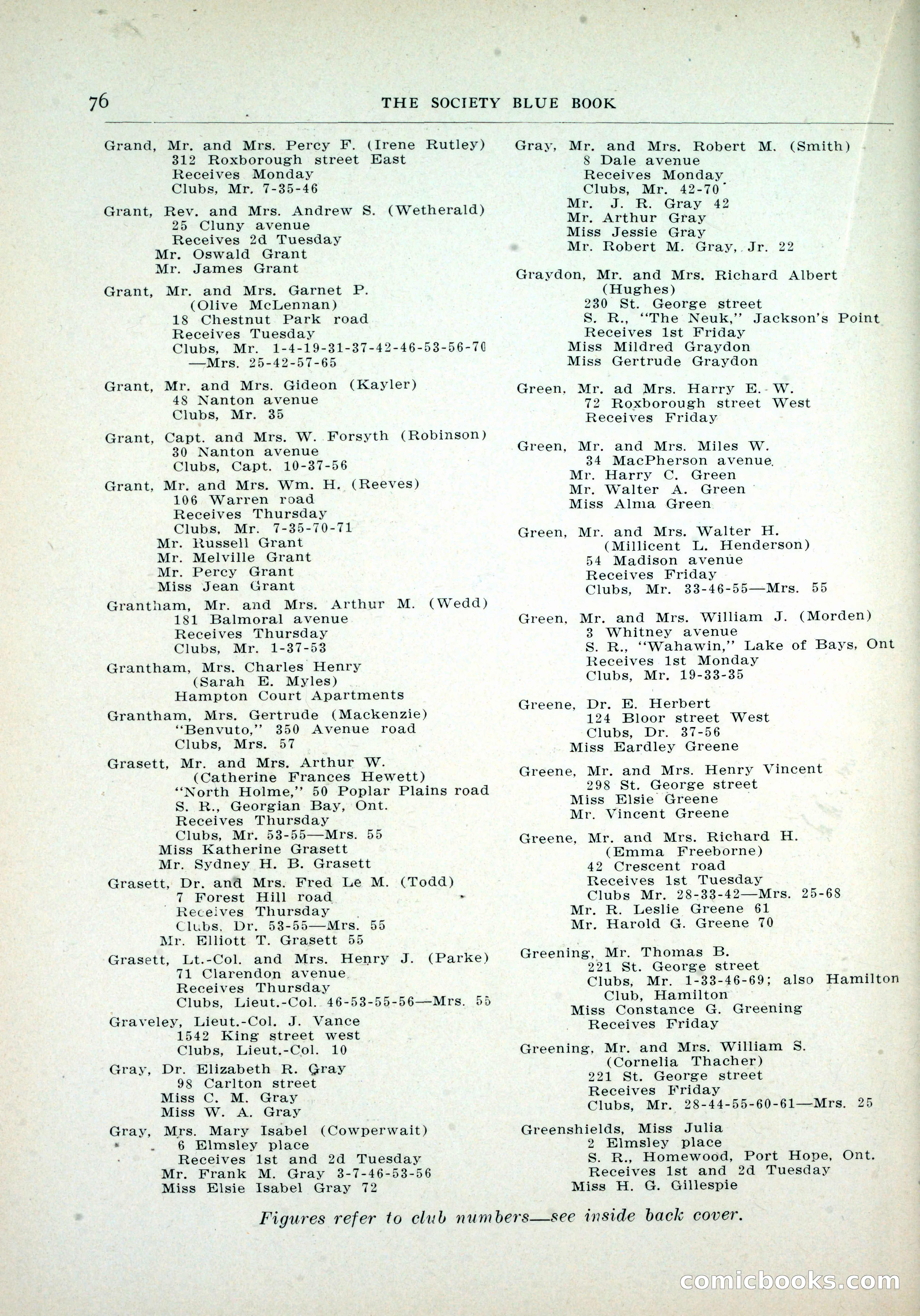 Dau's Blue Book, Toronto — page 68 of 264
