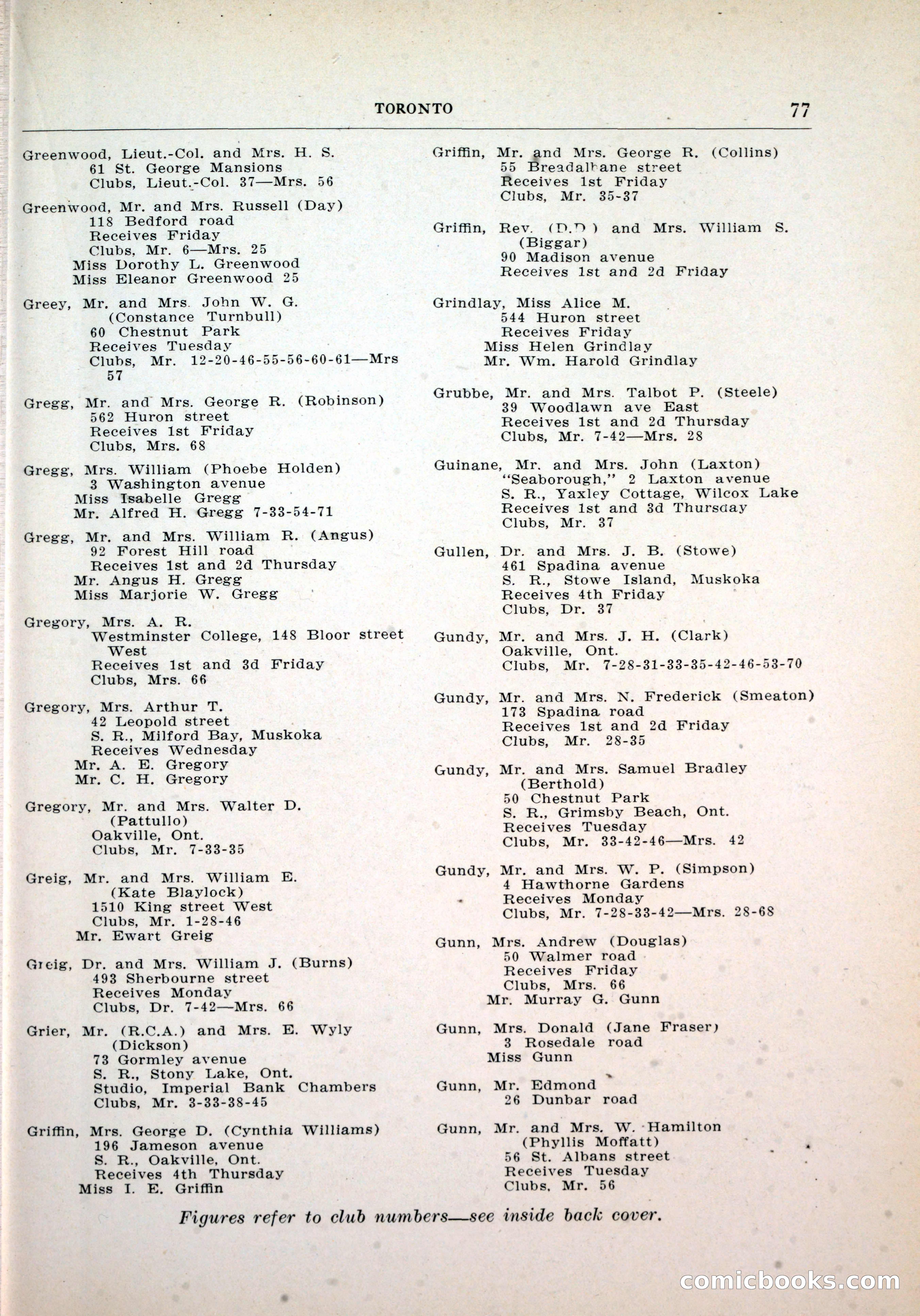 Dau's Blue Book, Toronto — page 69 of 264