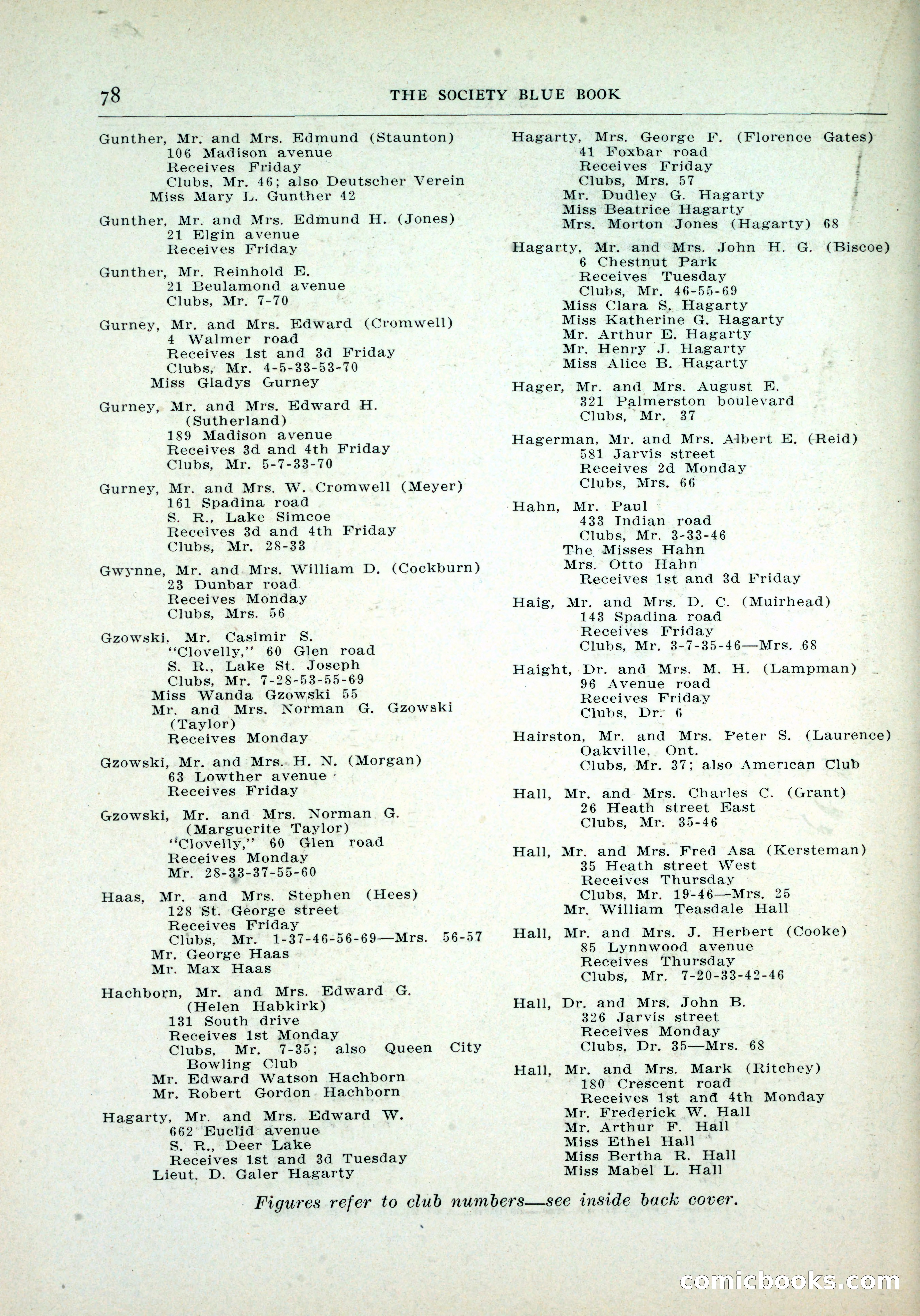 Dau's Blue Book, Toronto — page 70 of 264