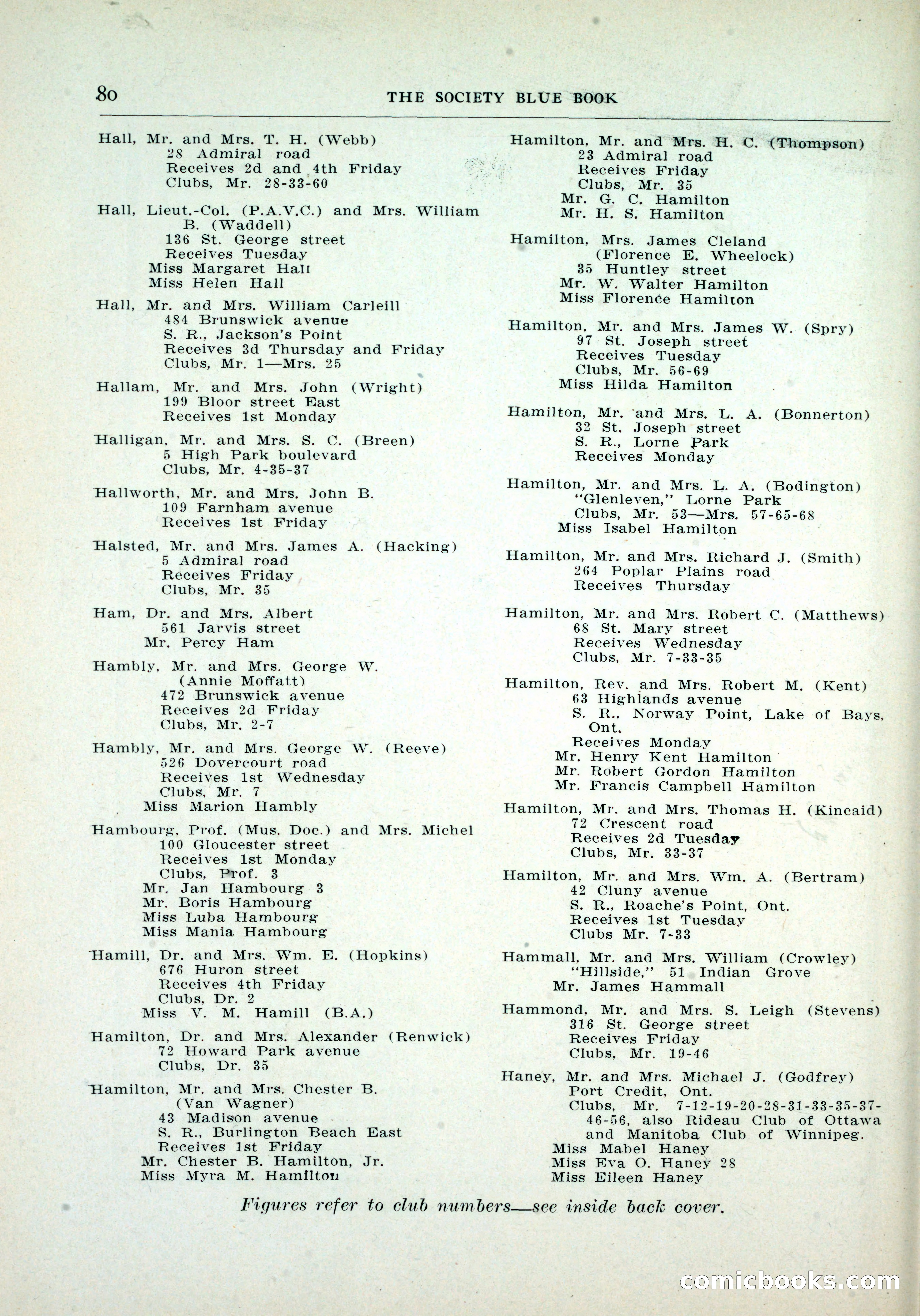 Dau's Blue Book, Toronto — page 72 of 264