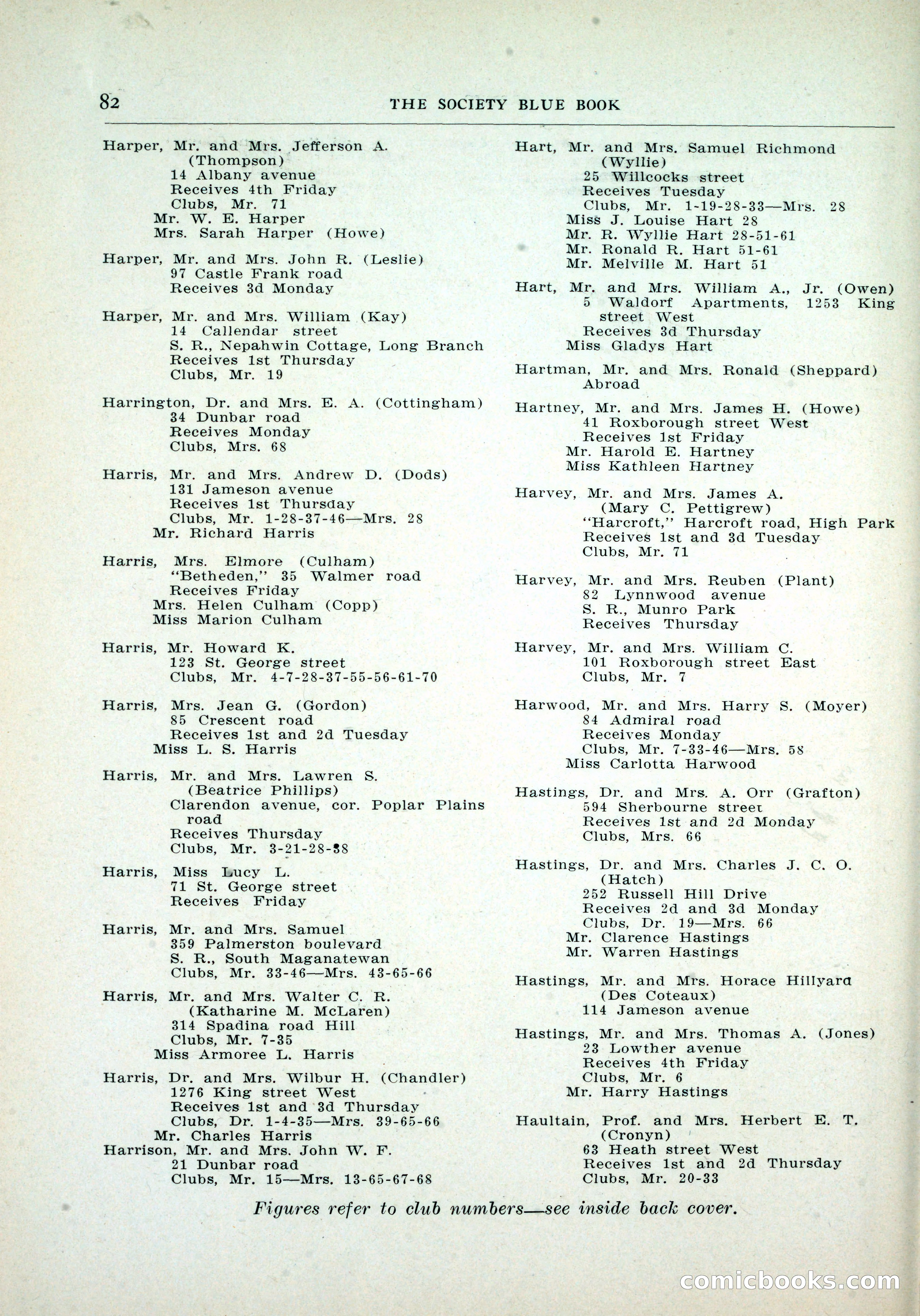 Dau's Blue Book, Toronto — page 74 of 264