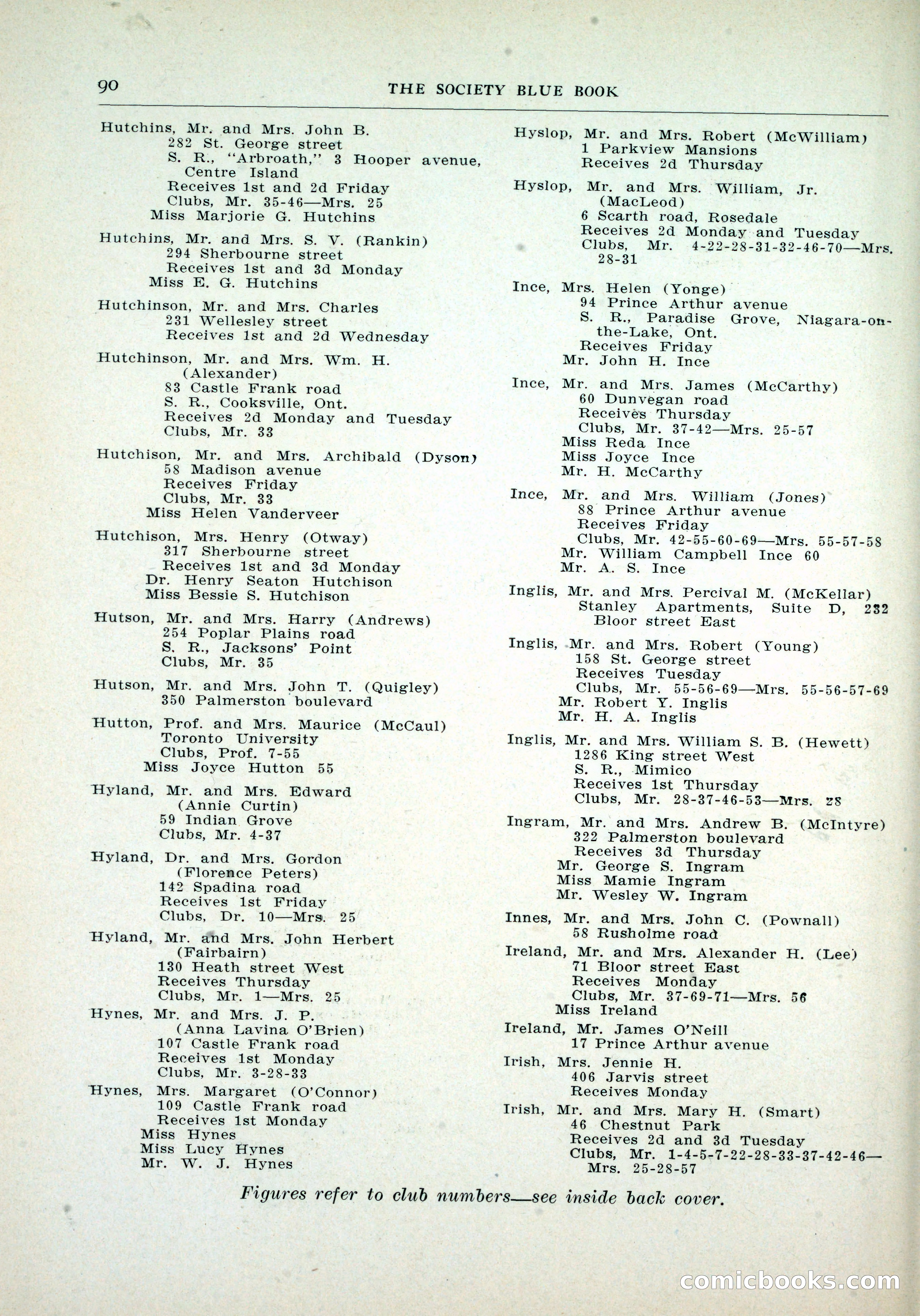Dau's Blue Book, Toronto — page 82 of 264