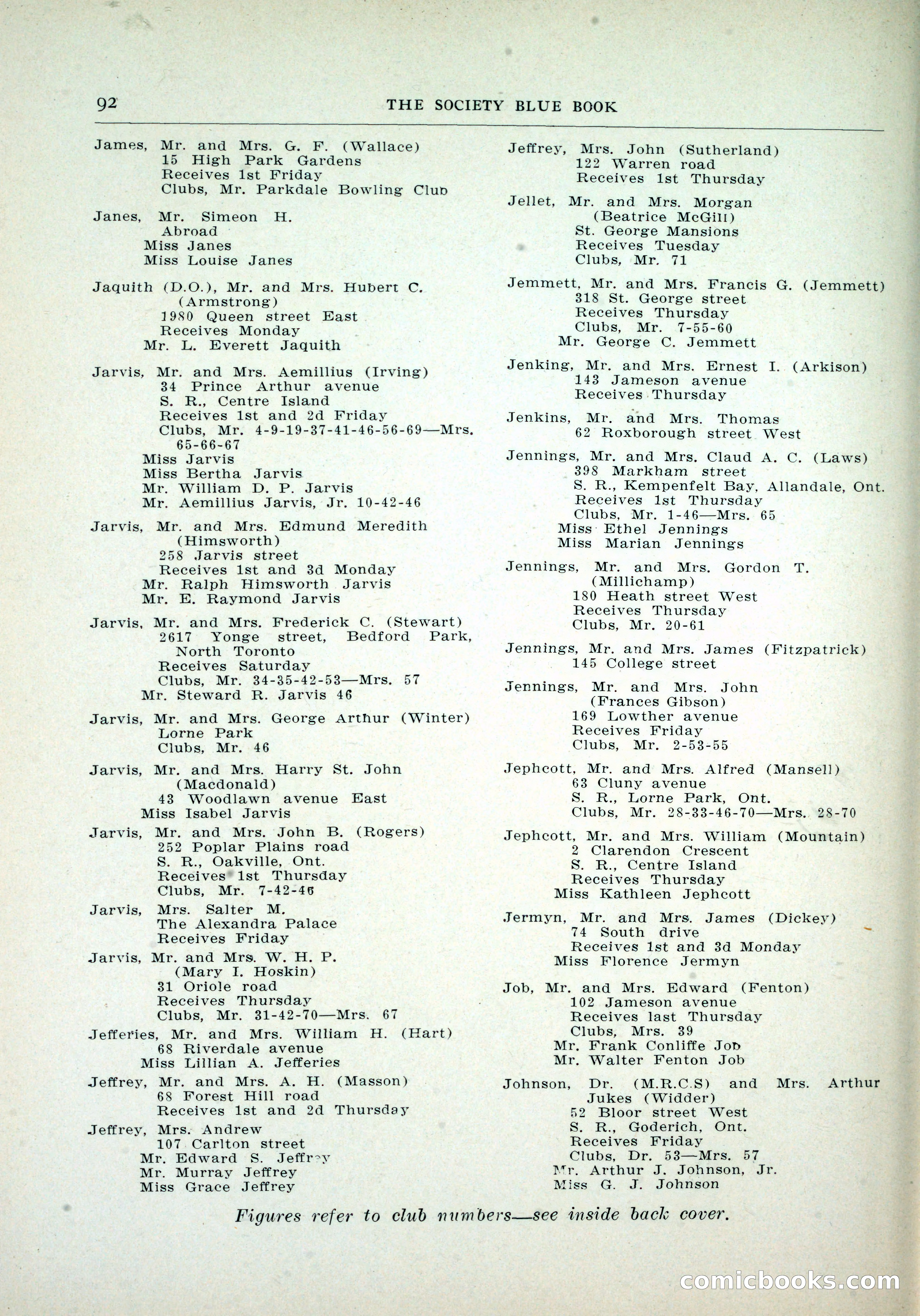 Dau's Blue Book, Toronto — page 84 of 264
