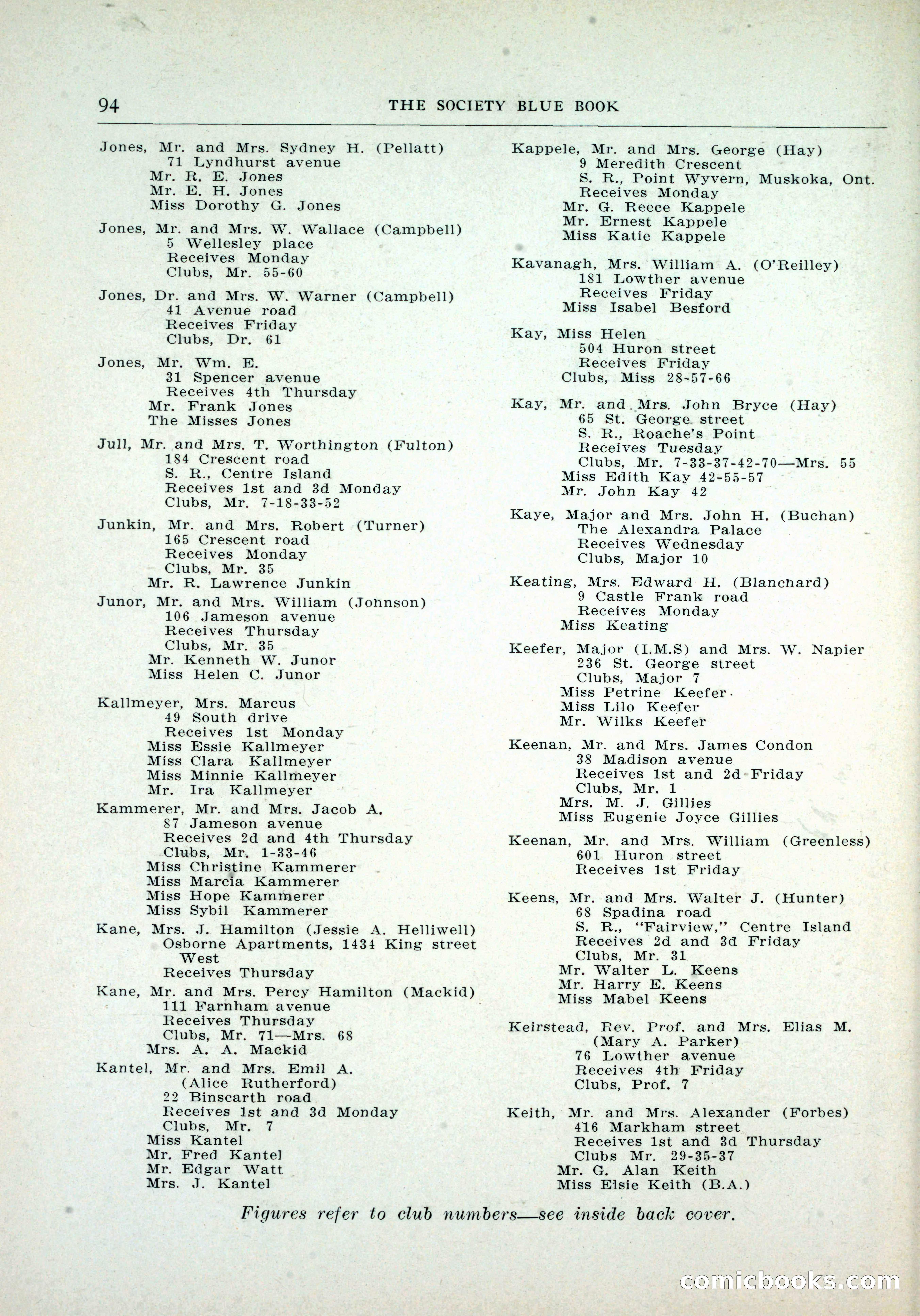 Dau's Blue Book, Toronto — page 86 of 264