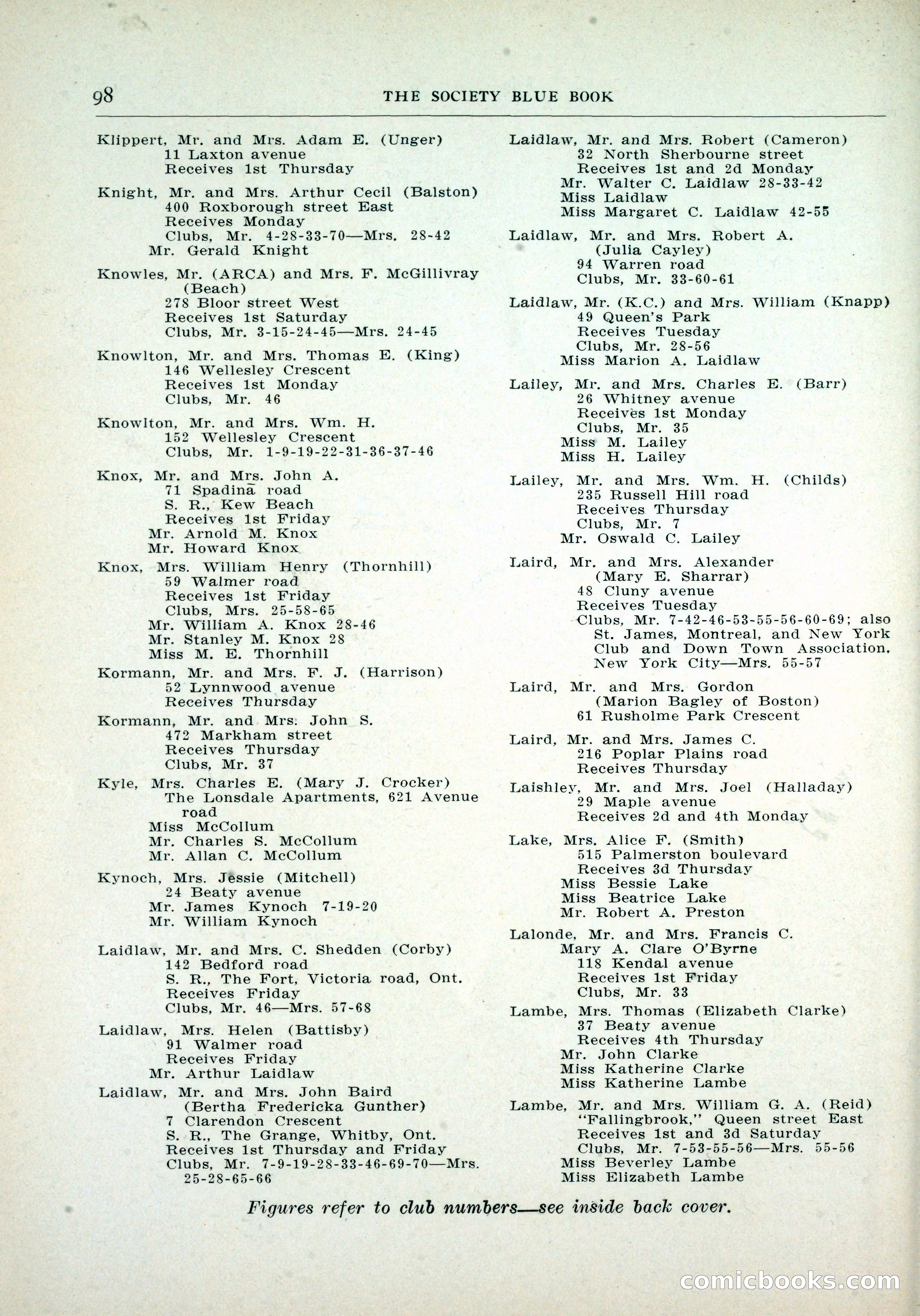 Dau's Blue Book, Toronto — page 90 of 264