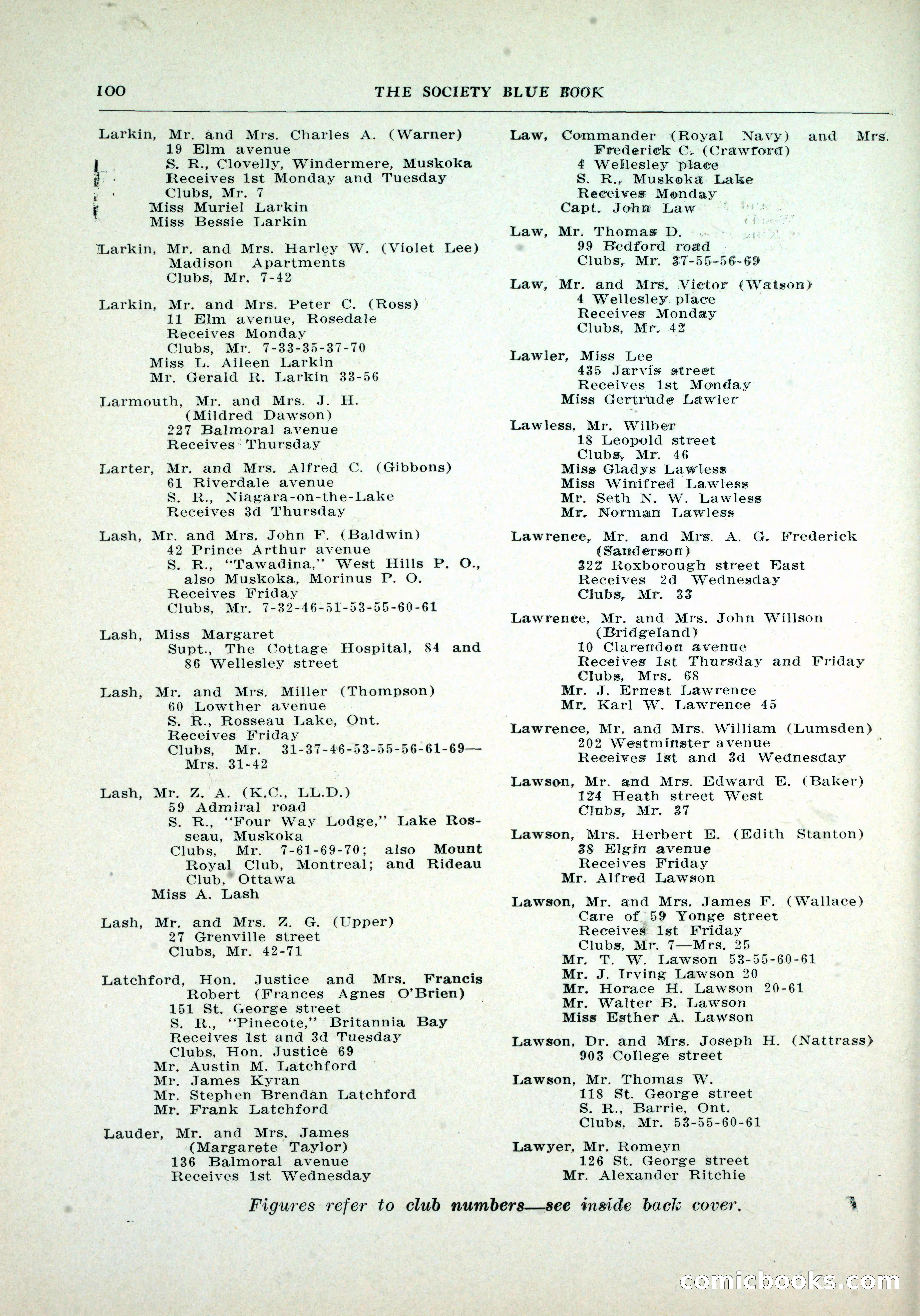 Dau's Blue Book, Toronto — page 92 of 264