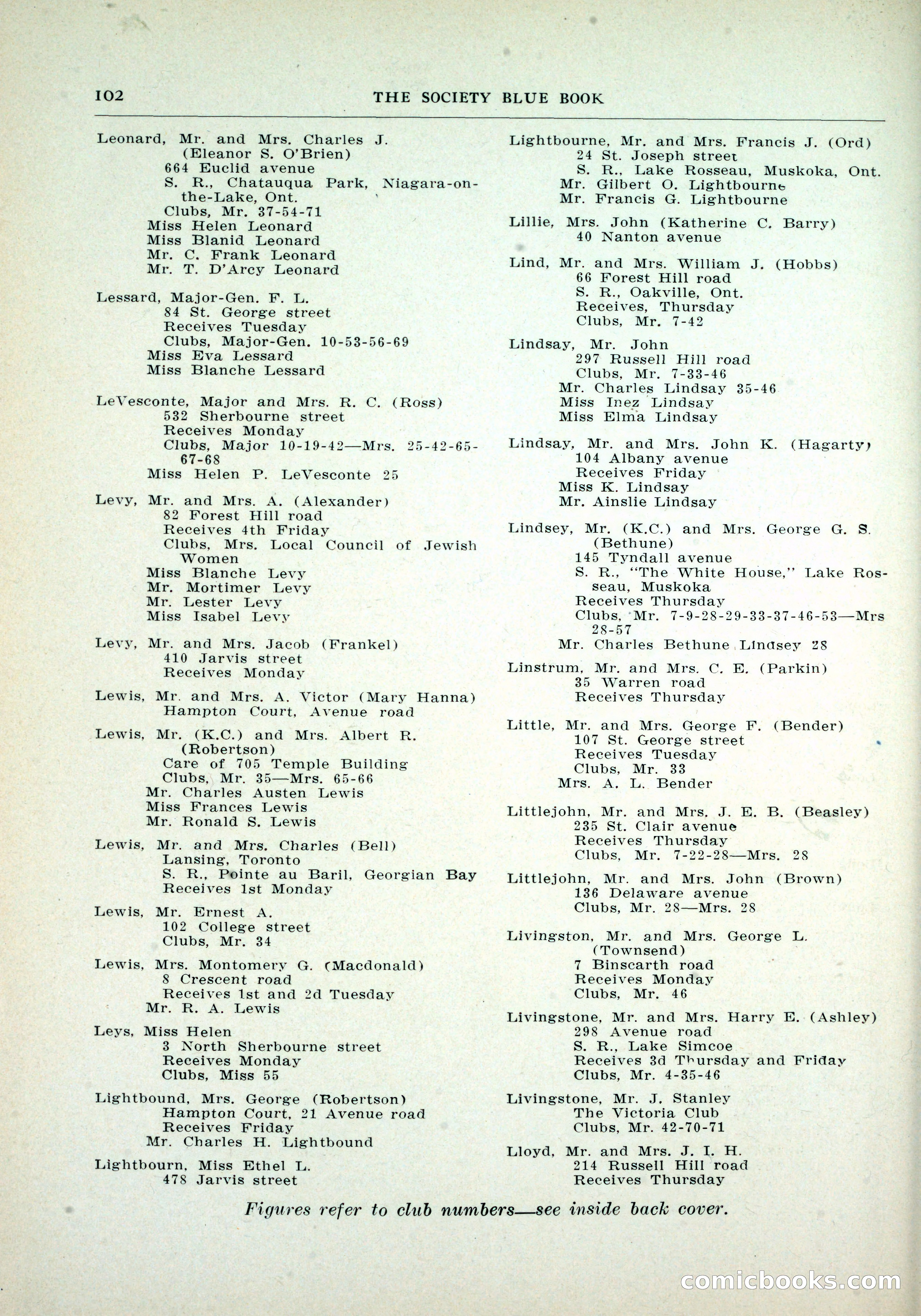 Dau's Blue Book, Toronto — page 94 of 264