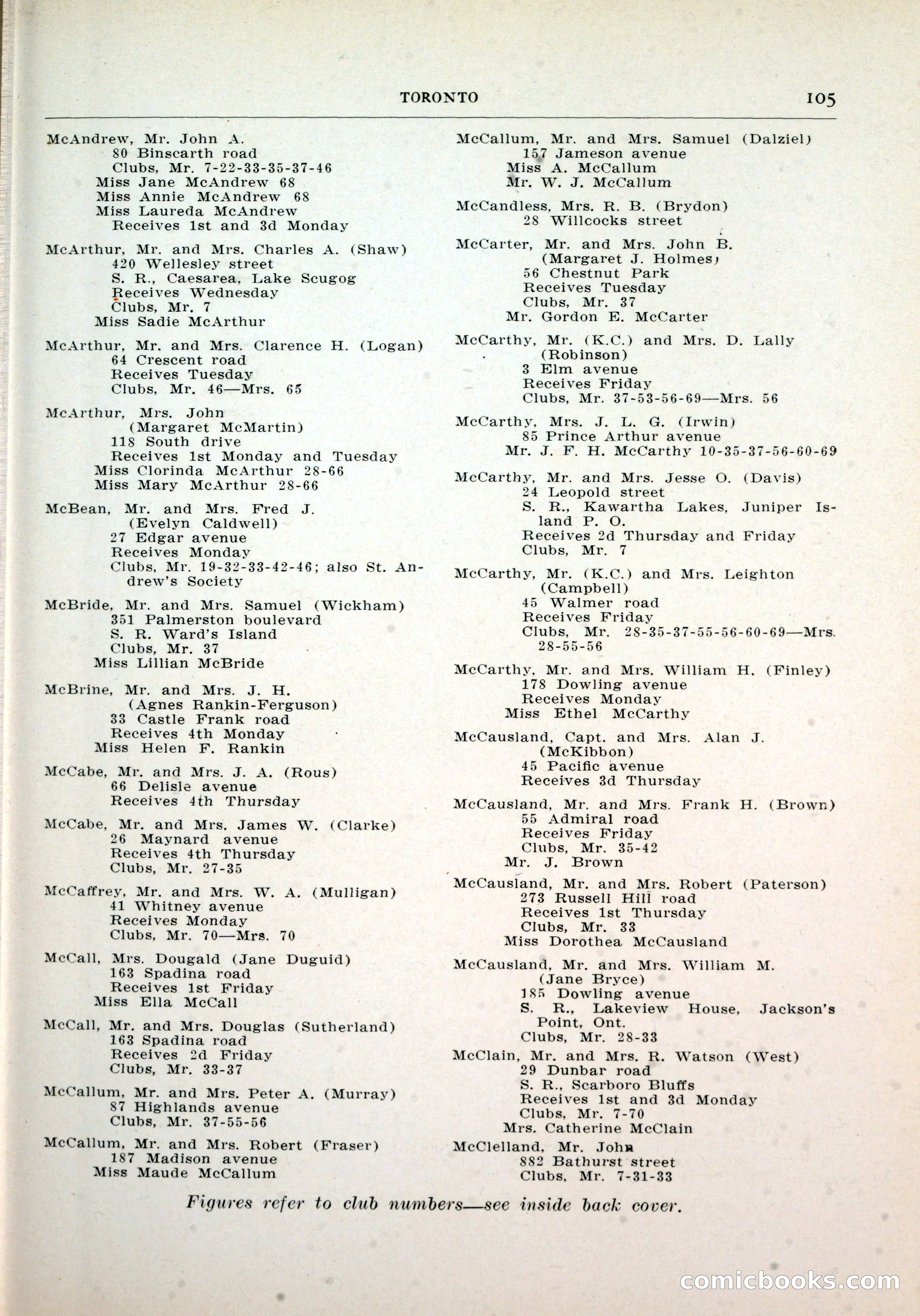 Dau's Blue Book, Toronto — page 97 of 264