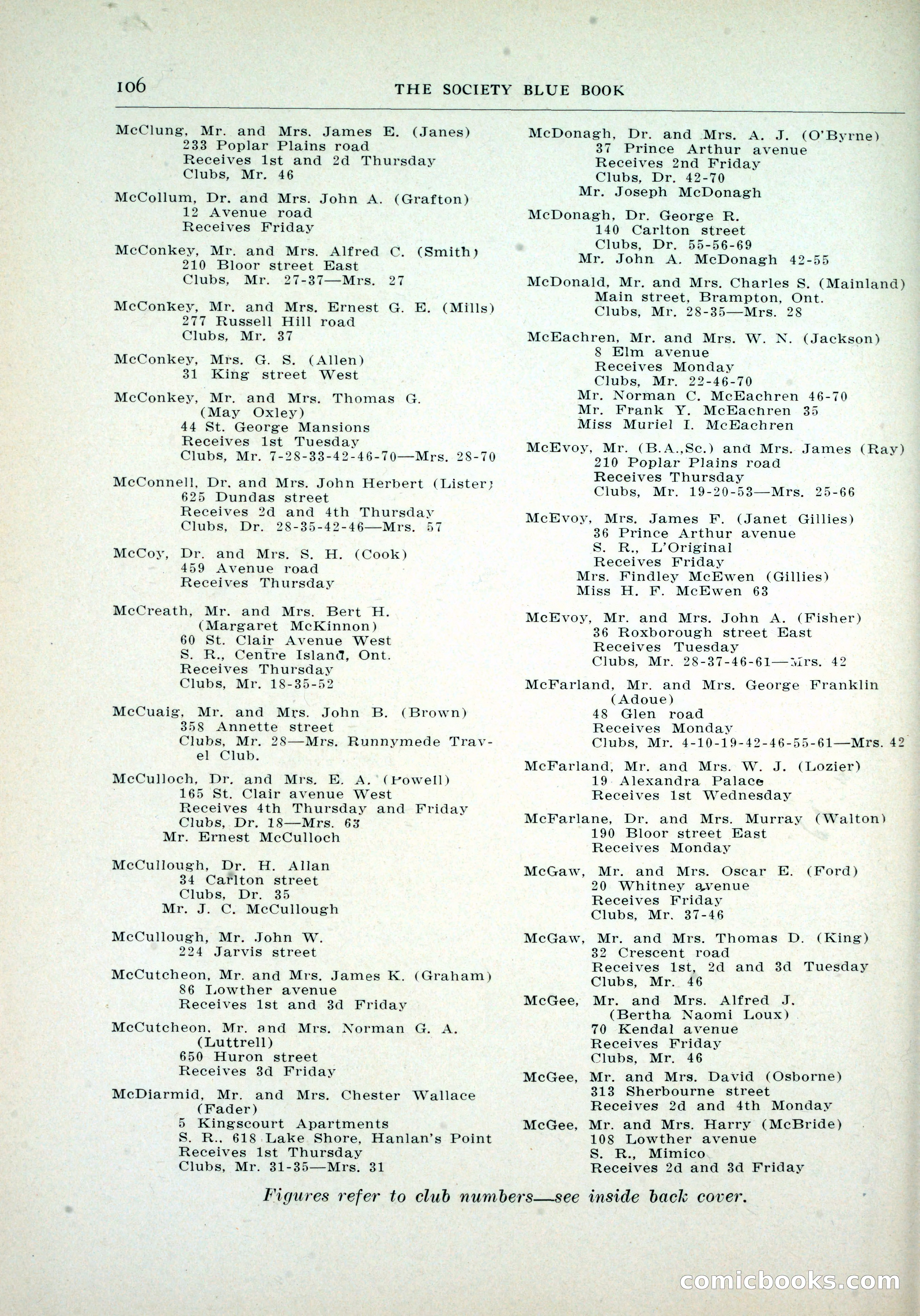Dau's Blue Book, Toronto — page 98 of 264