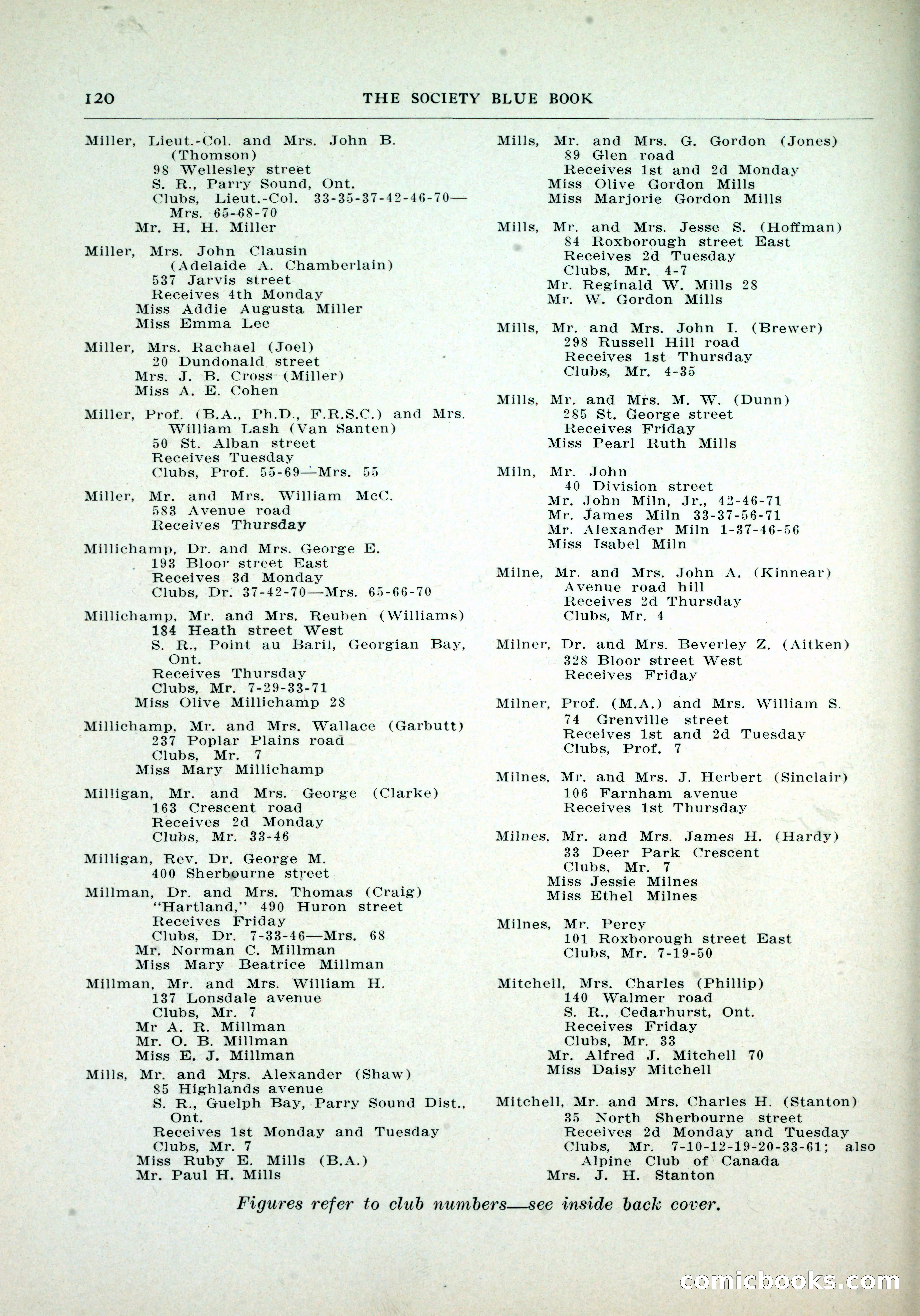 Dau's Blue Book, Toronto — page 112 of 264