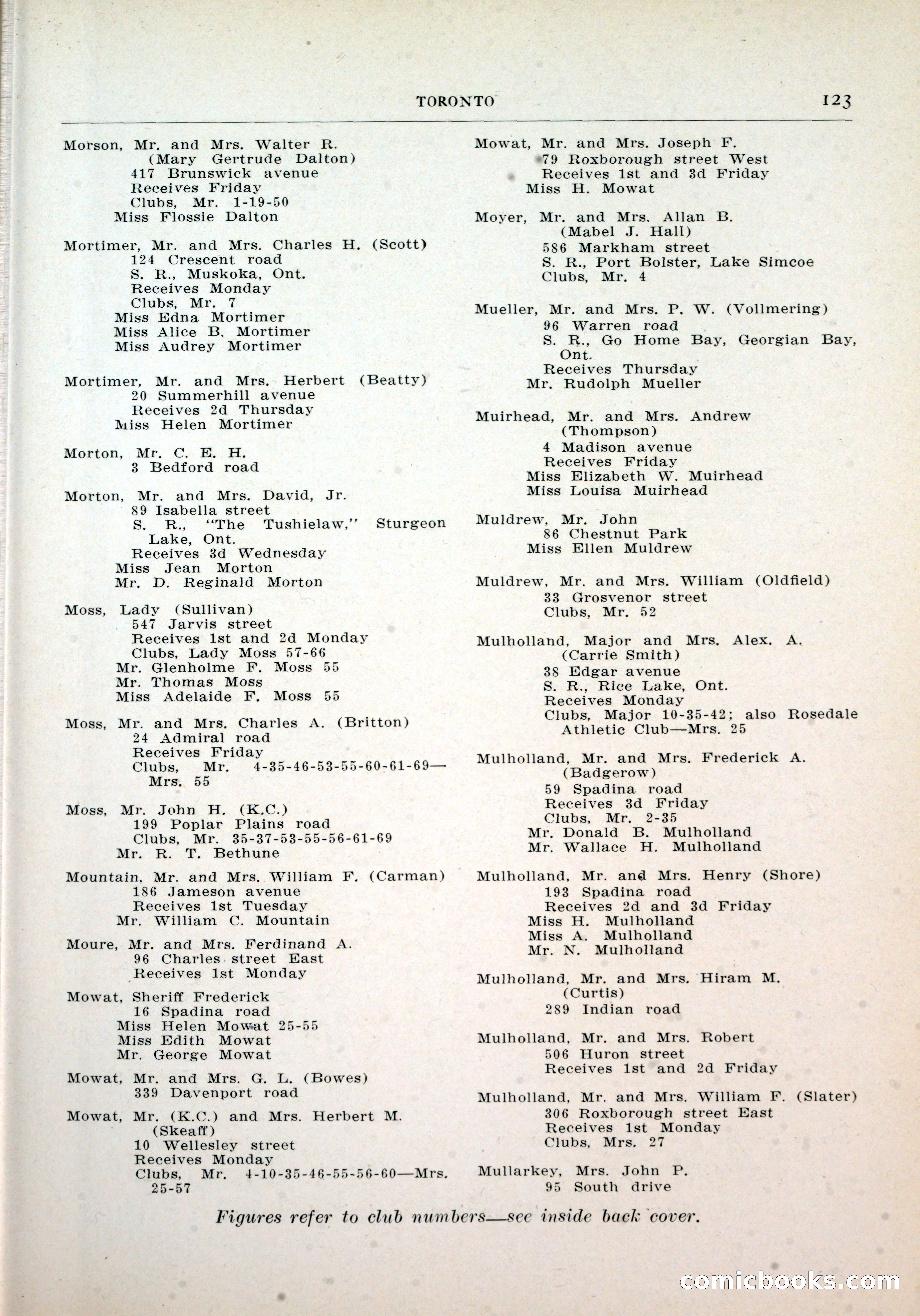 Dau's Blue Book, Toronto — page 115 of 264