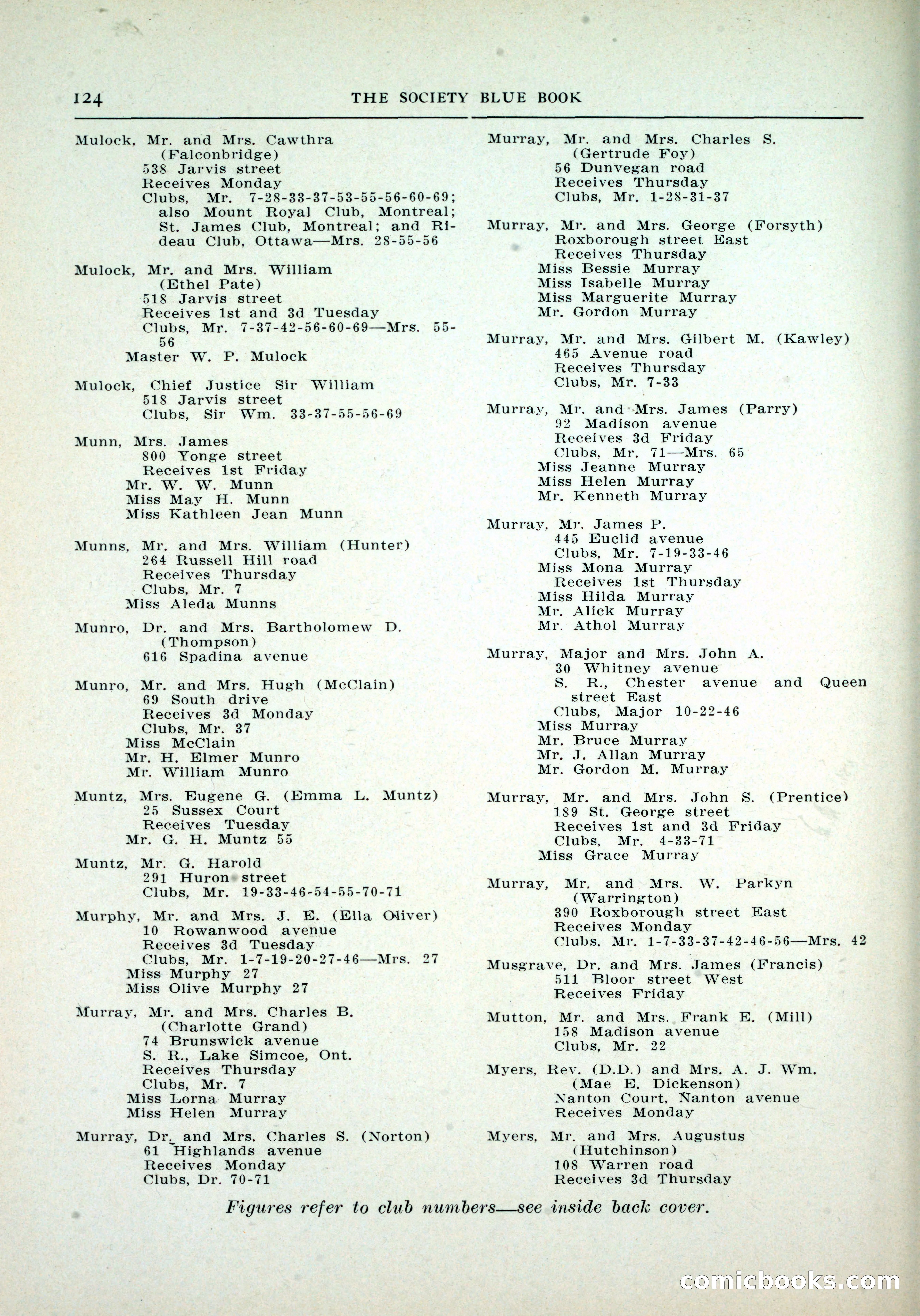 Dau's Blue Book, Toronto — page 116 of 264