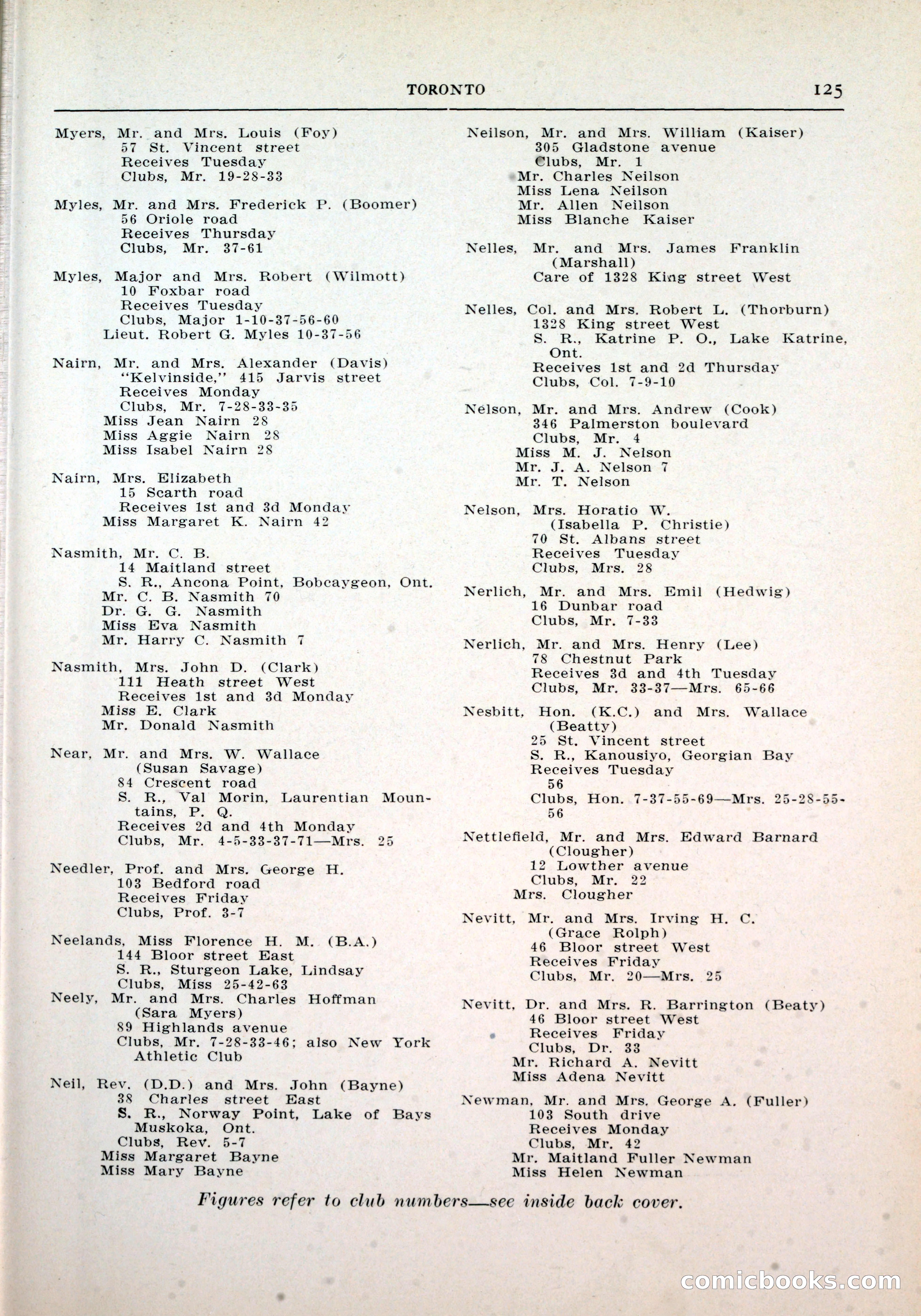 Dau's Blue Book, Toronto — page 117 of 264